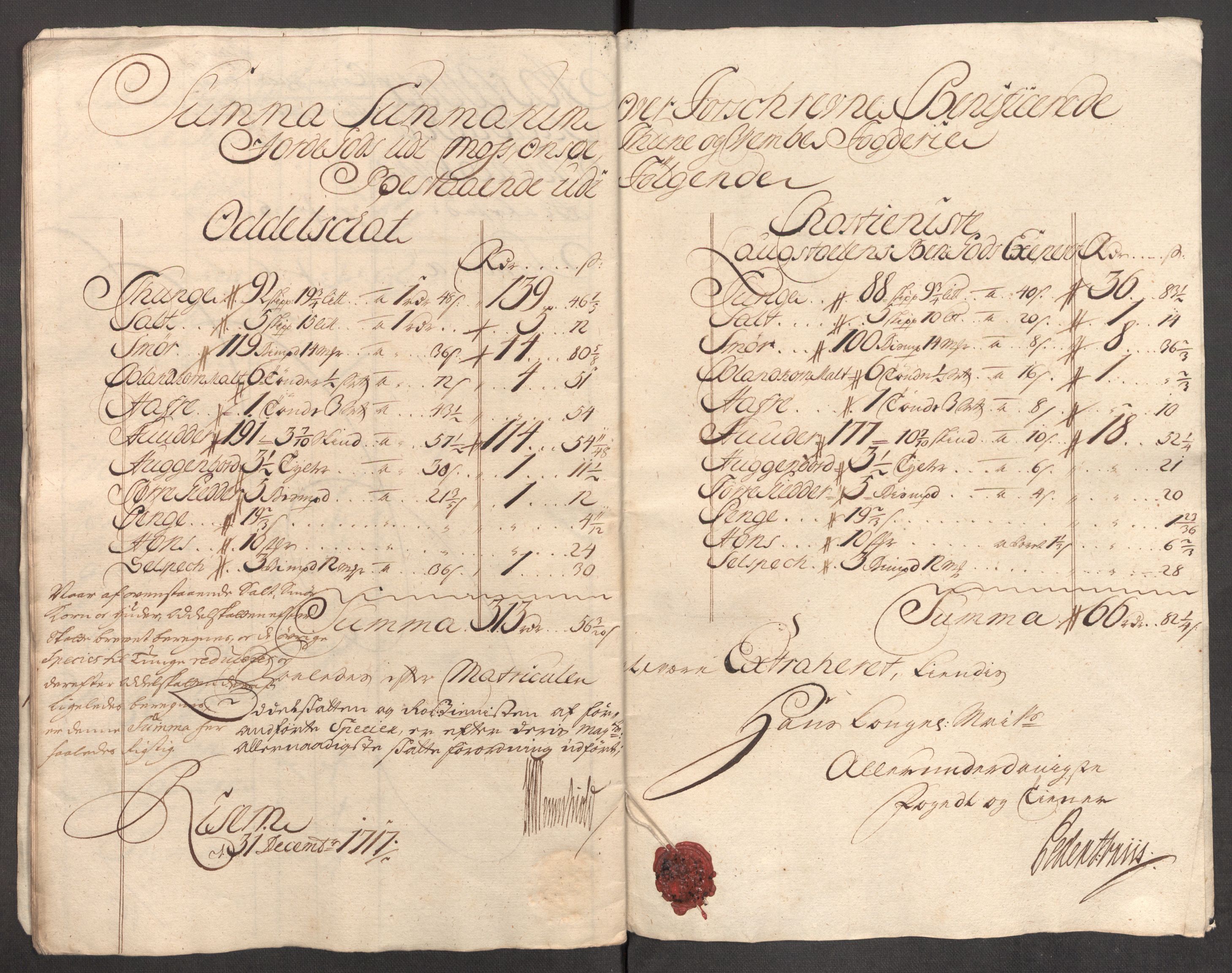 Rentekammeret inntil 1814, Reviderte regnskaper, Fogderegnskap, AV/RA-EA-4092/R04/L0141: Fogderegnskap Moss, Onsøy, Tune, Veme og Åbygge, 1717, p. 34