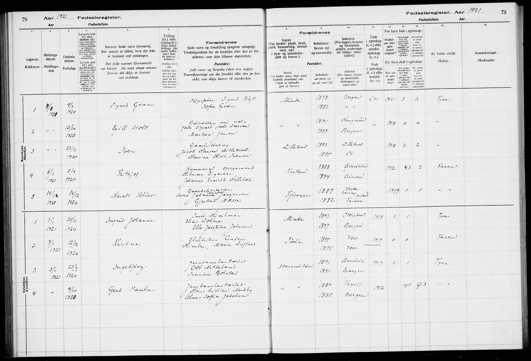 Birkeland Sokneprestembete, SAB/A-74601/I/Id/L00A1: Birth register no. A 1, 1916-1926, p. 79