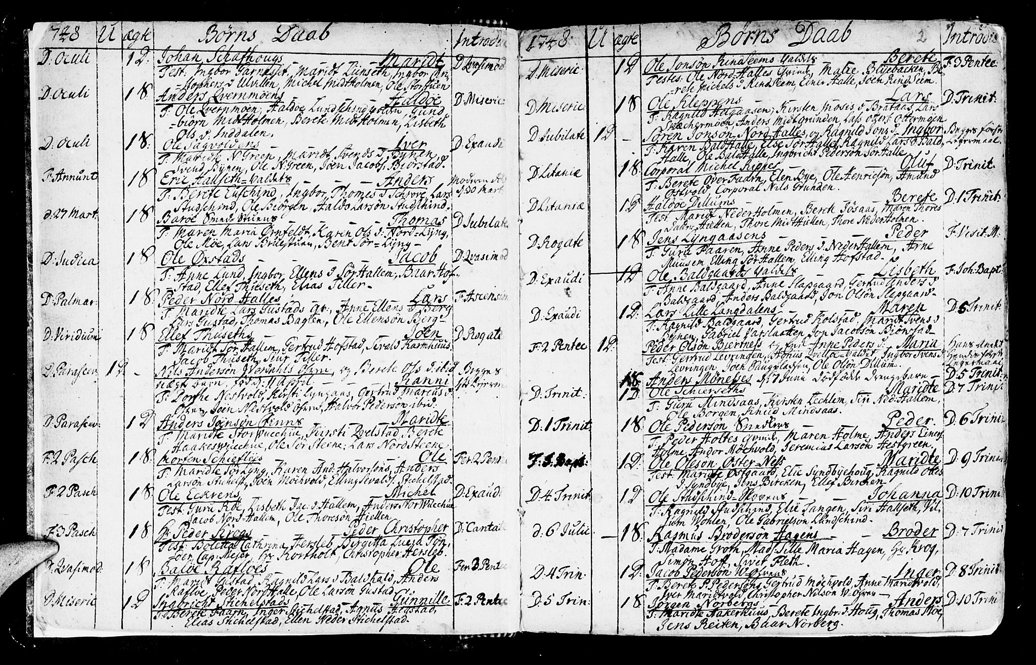 Ministerialprotokoller, klokkerbøker og fødselsregistre - Nord-Trøndelag, SAT/A-1458/723/L0231: Parish register (official) no. 723A02, 1748-1780, p. 2