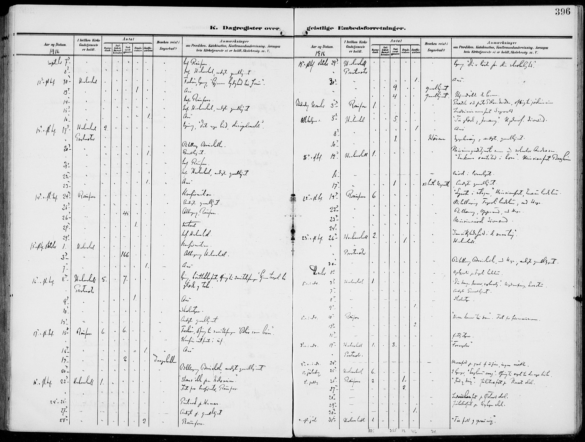 Vestre Toten prestekontor, AV/SAH-PREST-108/H/Ha/Haa/L0014: Parish register (official) no. 14, 1907-1920, p. 396