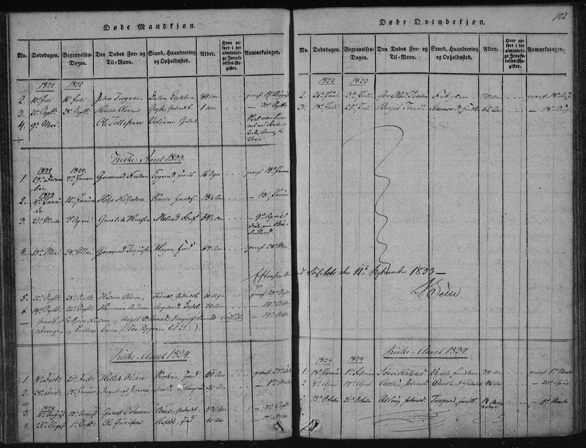 Tinn kirkebøker, AV/SAKO-A-308/F/Fc/L0001: Parish register (official) no. III 1, 1815-1843, p. 102