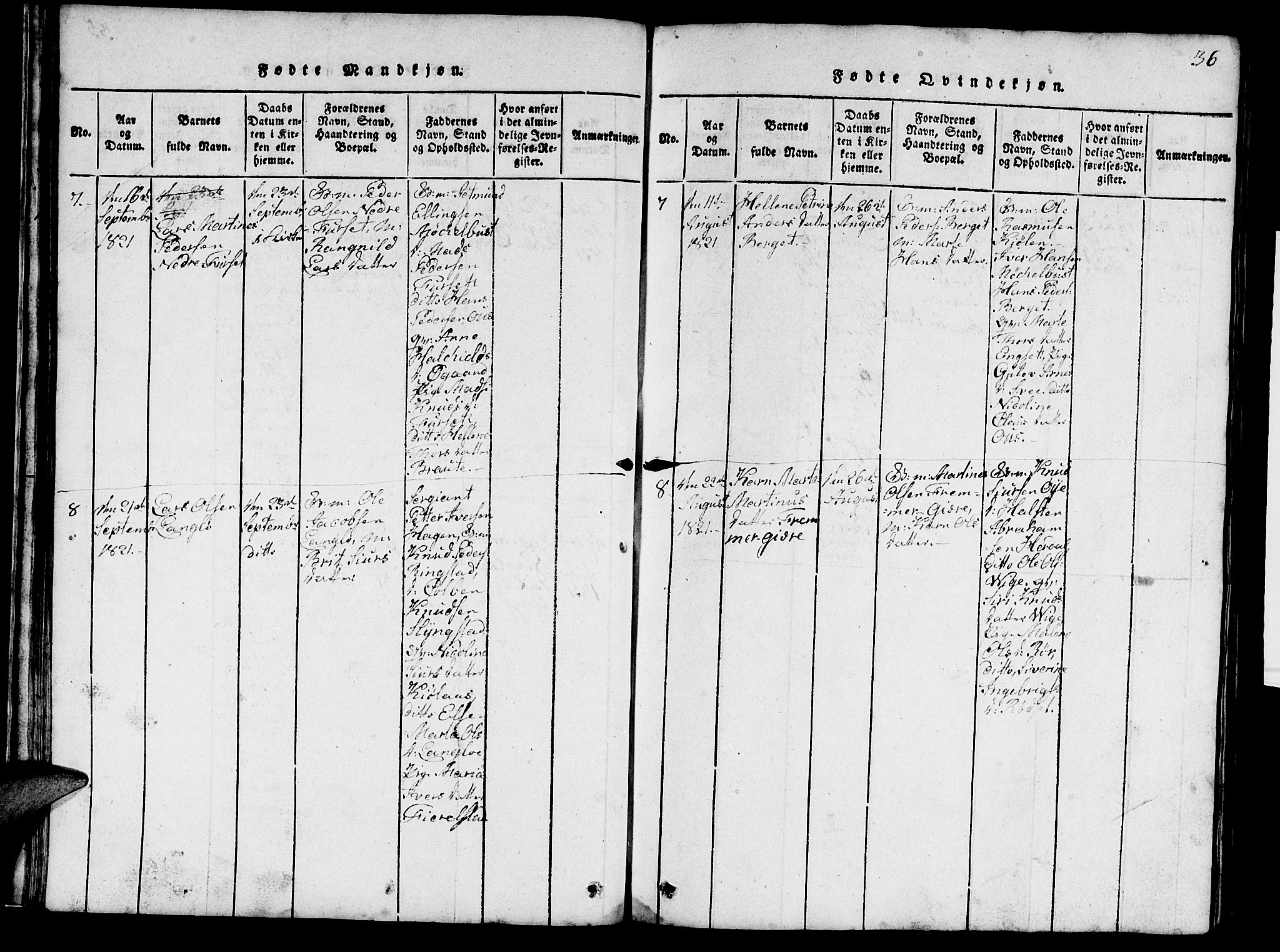 Ministerialprotokoller, klokkerbøker og fødselsregistre - Møre og Romsdal, AV/SAT-A-1454/520/L0289: Parish register (copy) no. 520C01, 1817-1837, p. 36