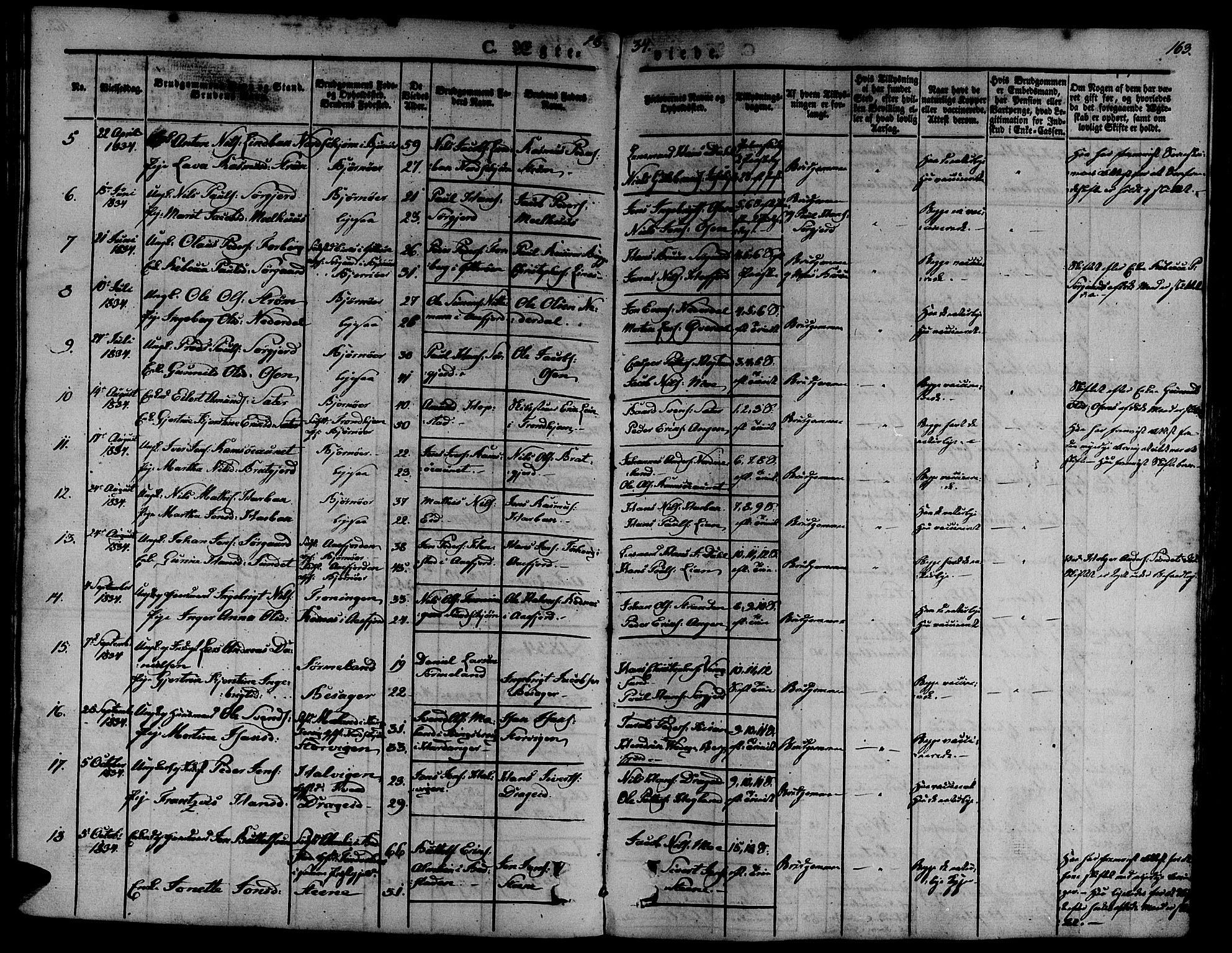 Ministerialprotokoller, klokkerbøker og fødselsregistre - Sør-Trøndelag, SAT/A-1456/657/L0703: Parish register (official) no. 657A04, 1831-1846, p. 163