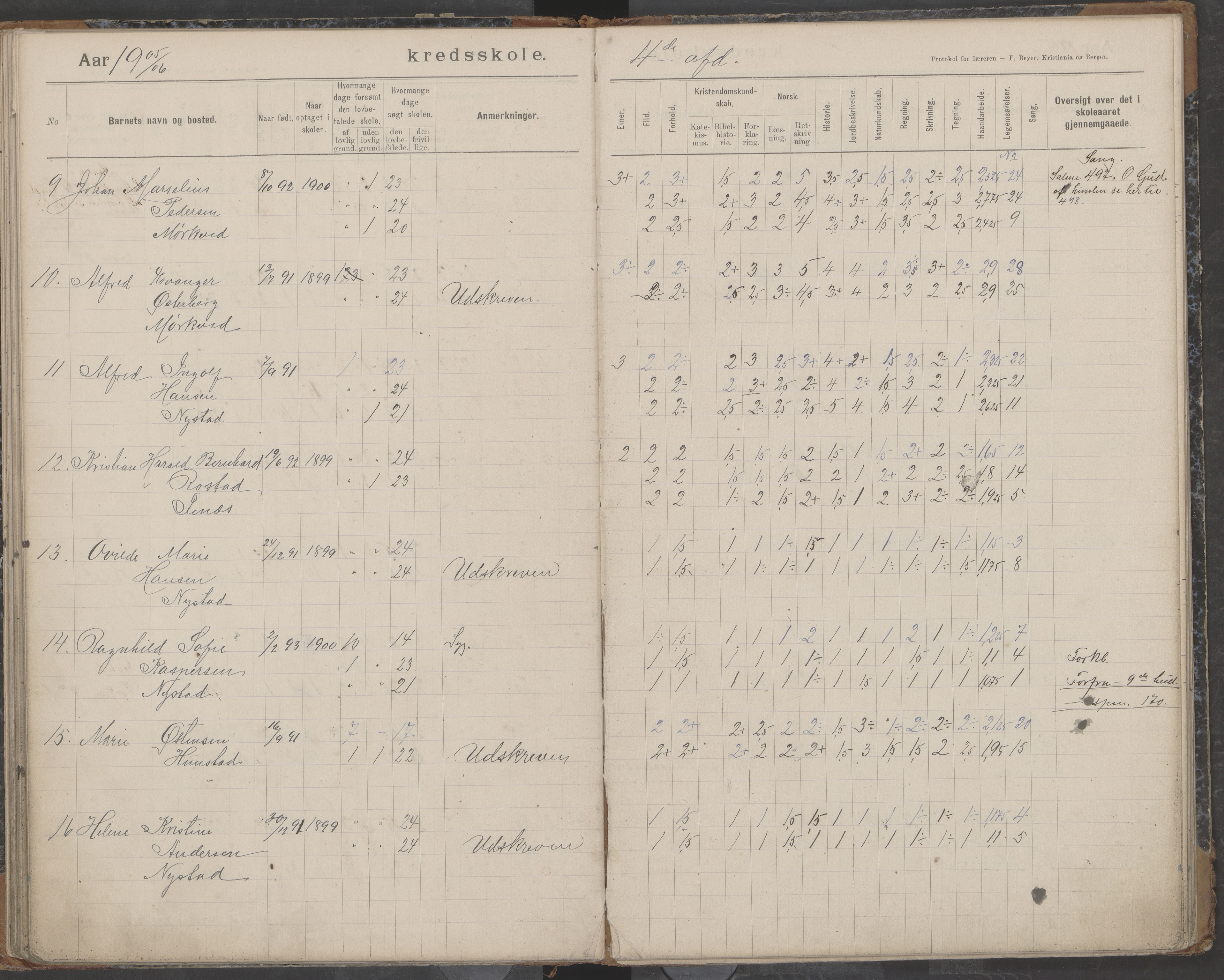 Bodin kommune. Støver skolekrets, AIN/K-18431.510.07/F/Fa/L0003: Skoleprotokoll, 1900-1909