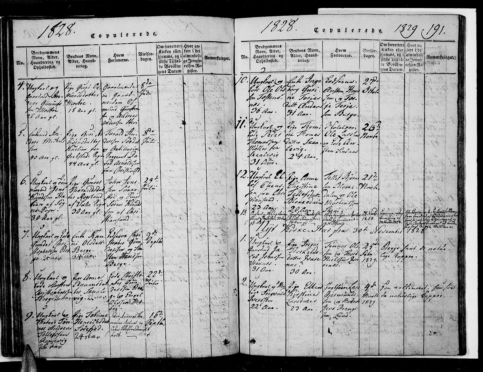 Oddernes sokneprestkontor, AV/SAK-1111-0033/F/Fb/Fba/L0003: Parish register (copy) no. B 3, 1820-1838, p. 191