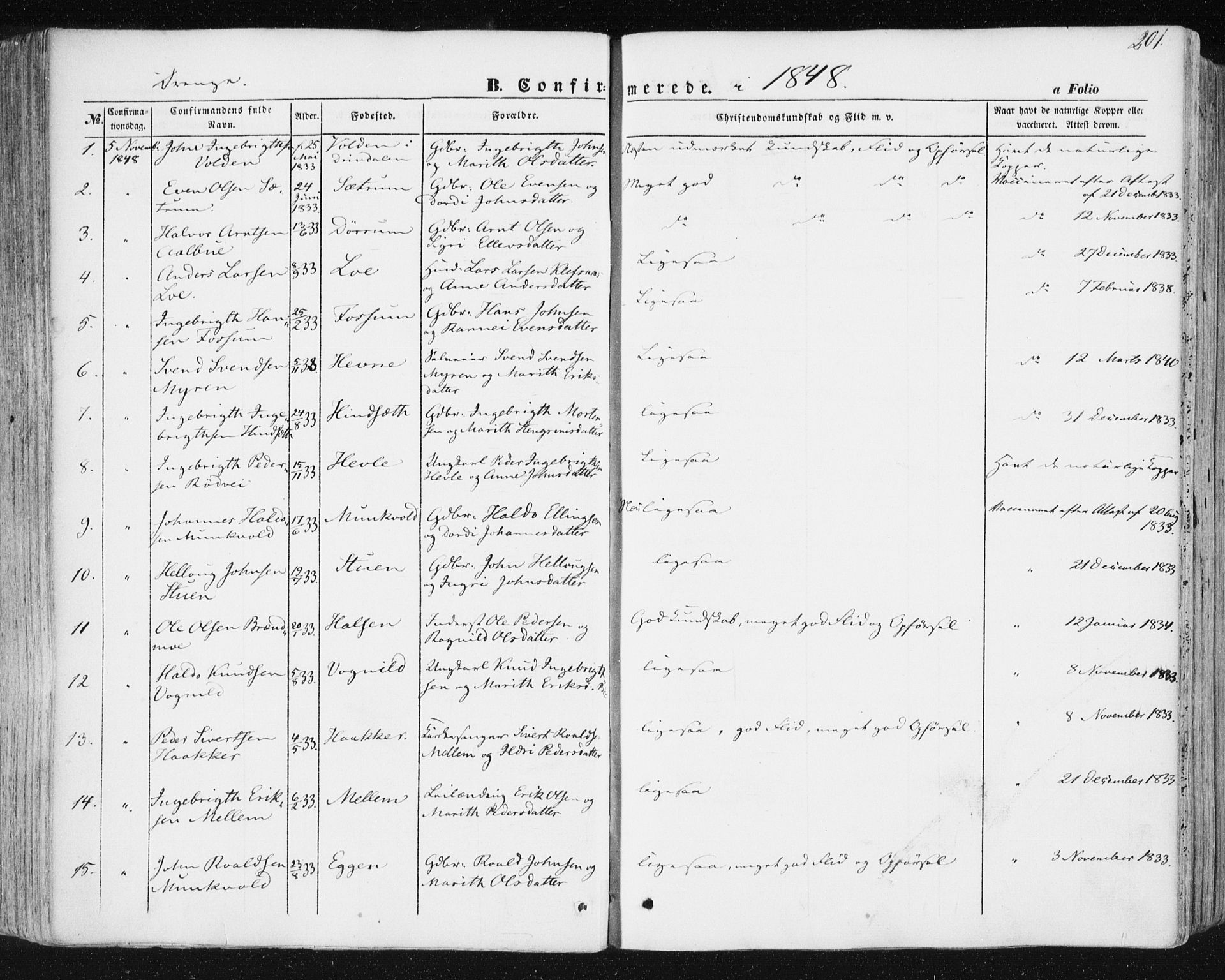 Ministerialprotokoller, klokkerbøker og fødselsregistre - Sør-Trøndelag, AV/SAT-A-1456/678/L0899: Parish register (official) no. 678A08, 1848-1872, p. 201