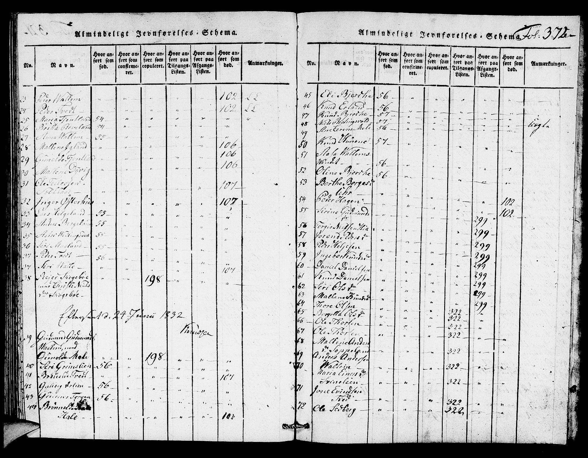 Hjelmeland sokneprestkontor, SAST/A-101843/01/V/L0002: Parish register (copy) no. B 2, 1816-1841, p. 372