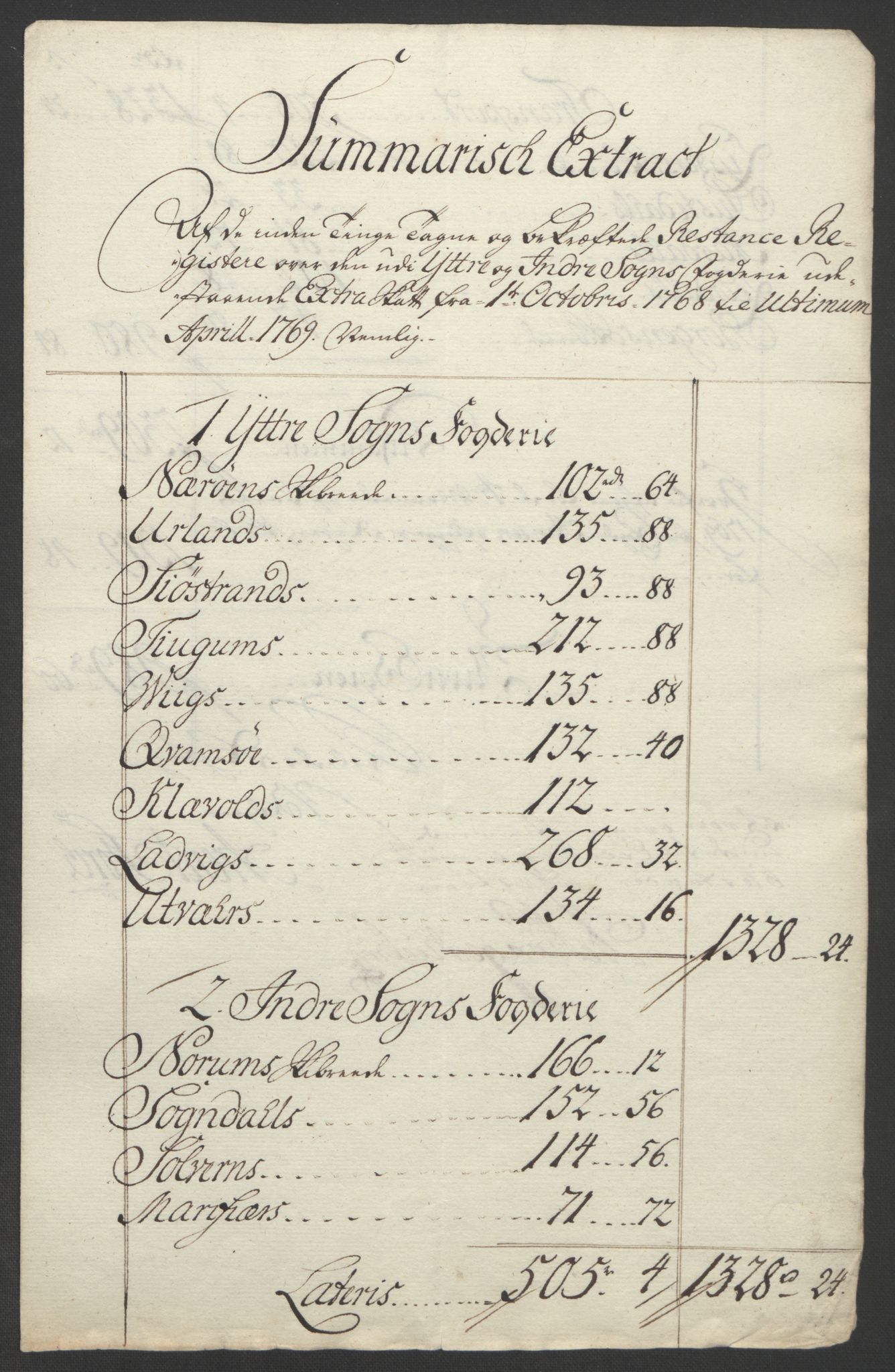 Rentekammeret inntil 1814, Realistisk ordnet avdeling, RA/EA-4070/Ol/L0018: [Gg 10]: Ekstraskatten, 23.09.1762. Sogn, 1762-1772, p. 202