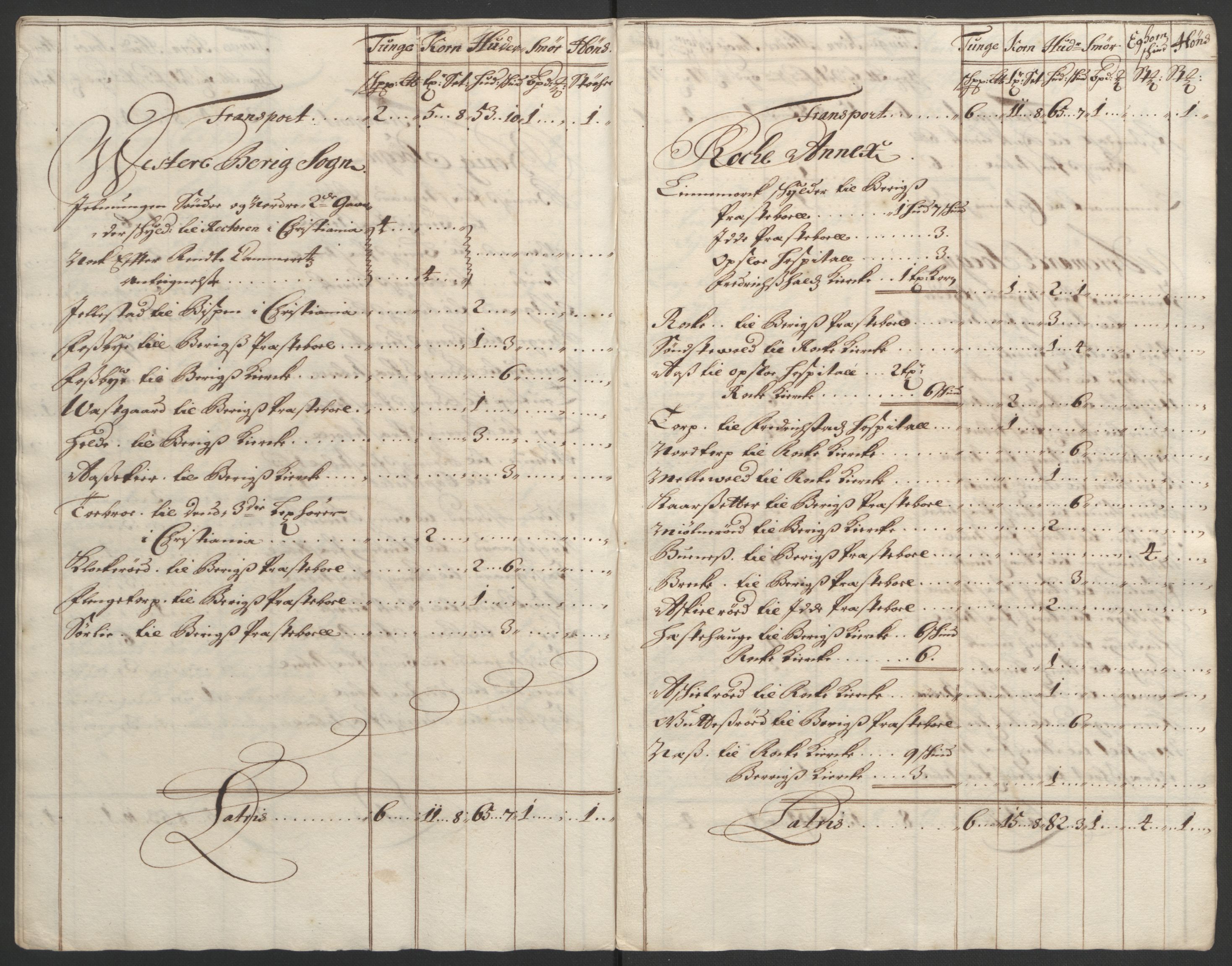 Rentekammeret inntil 1814, Reviderte regnskaper, Fogderegnskap, AV/RA-EA-4092/R01/L0011: Fogderegnskap Idd og Marker, 1692-1693, p. 325