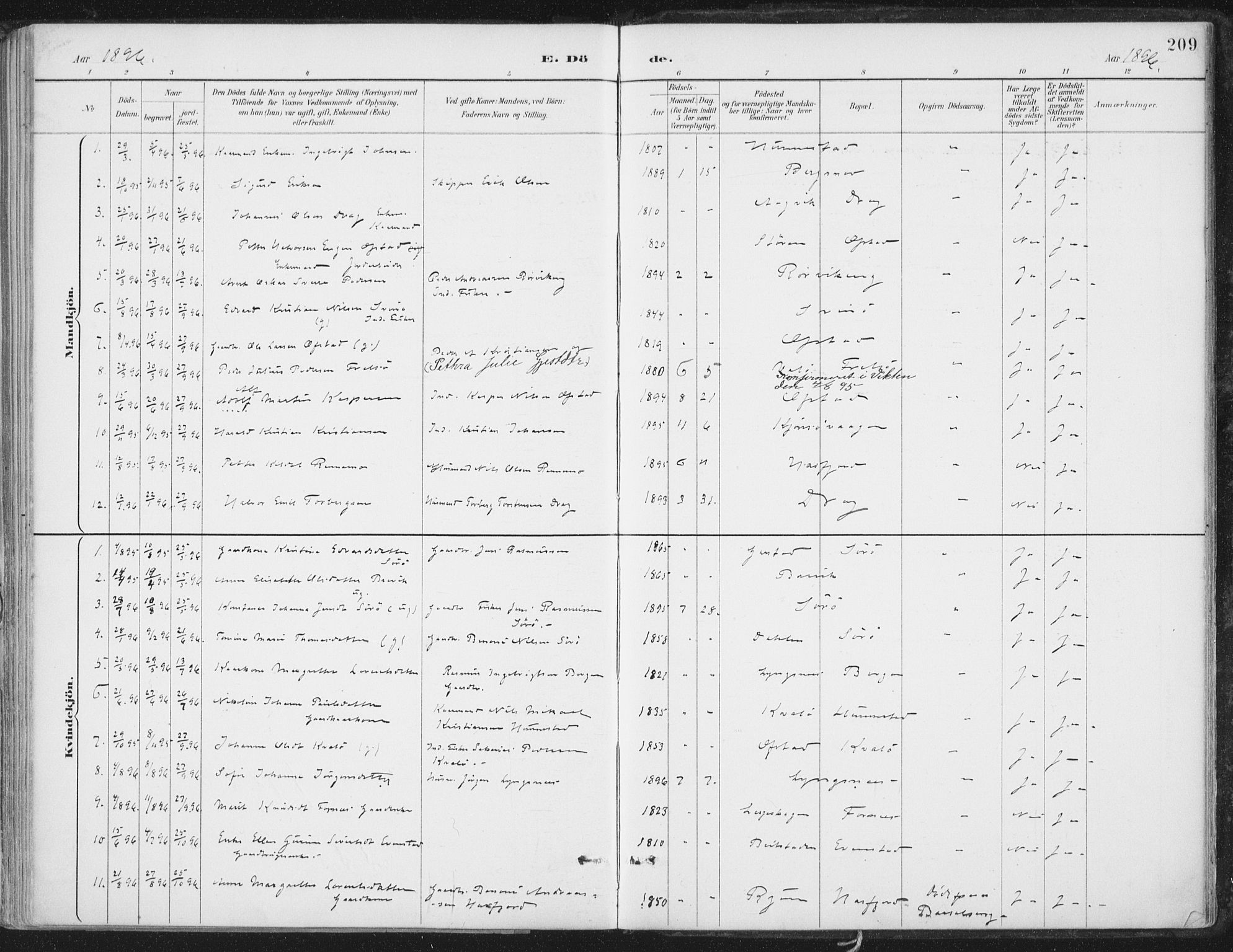 Ministerialprotokoller, klokkerbøker og fødselsregistre - Nord-Trøndelag, SAT/A-1458/786/L0687: Parish register (official) no. 786A03, 1888-1898, p. 209