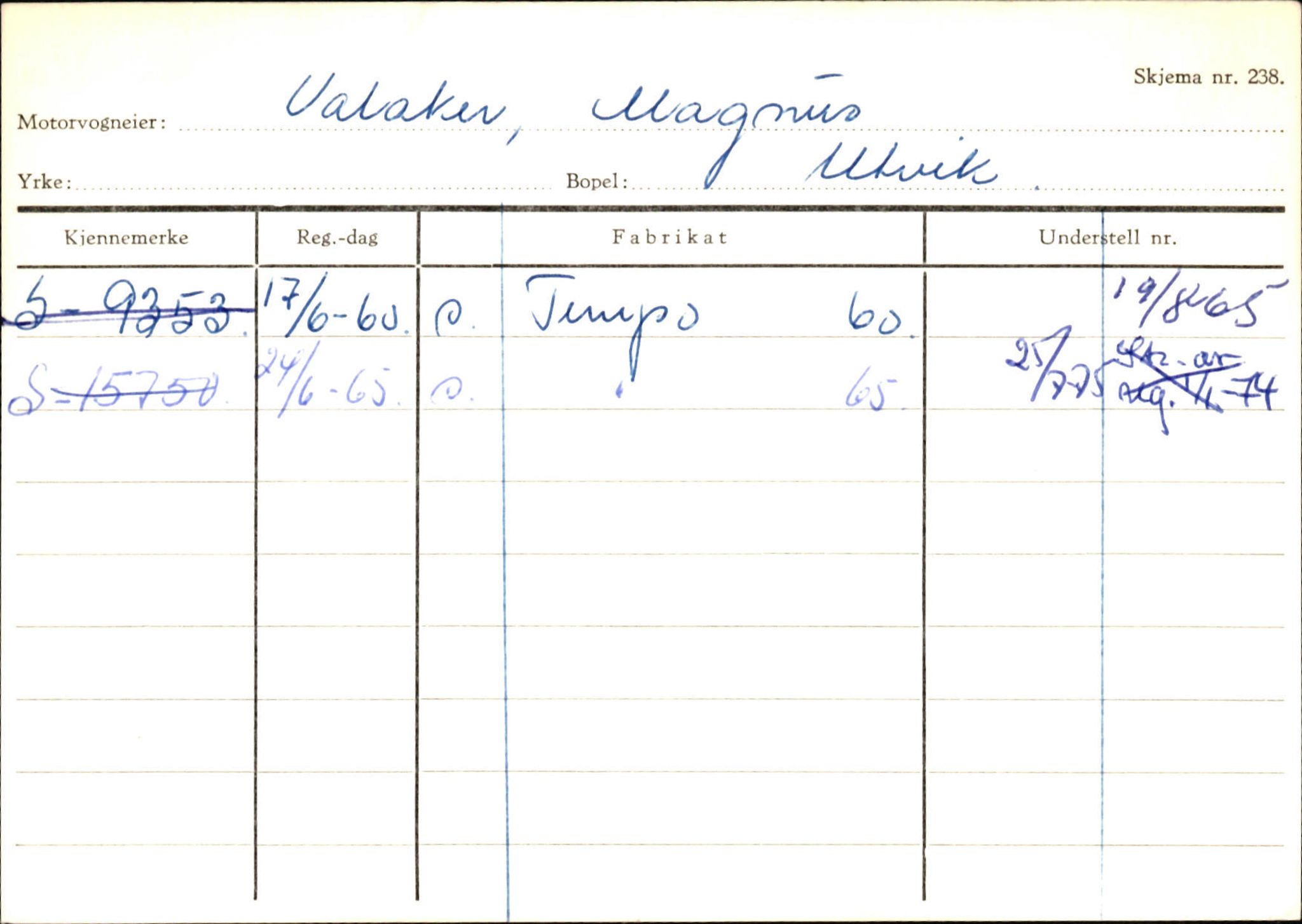 Statens vegvesen, Sogn og Fjordane vegkontor, AV/SAB-A-5301/4/F/L0131: Eigarregister Høyanger P-Å. Stryn S-Å, 1945-1975, p. 2081