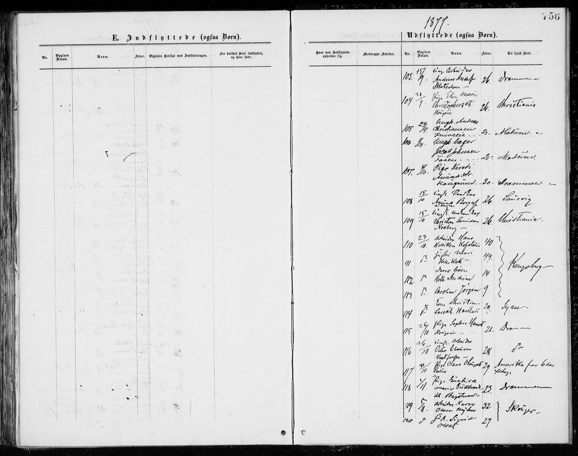 Eiker kirkebøker, AV/SAKO-A-4/G/Ga/L0004: Parish register (copy) no. I 4, 1877-1877, p. 756