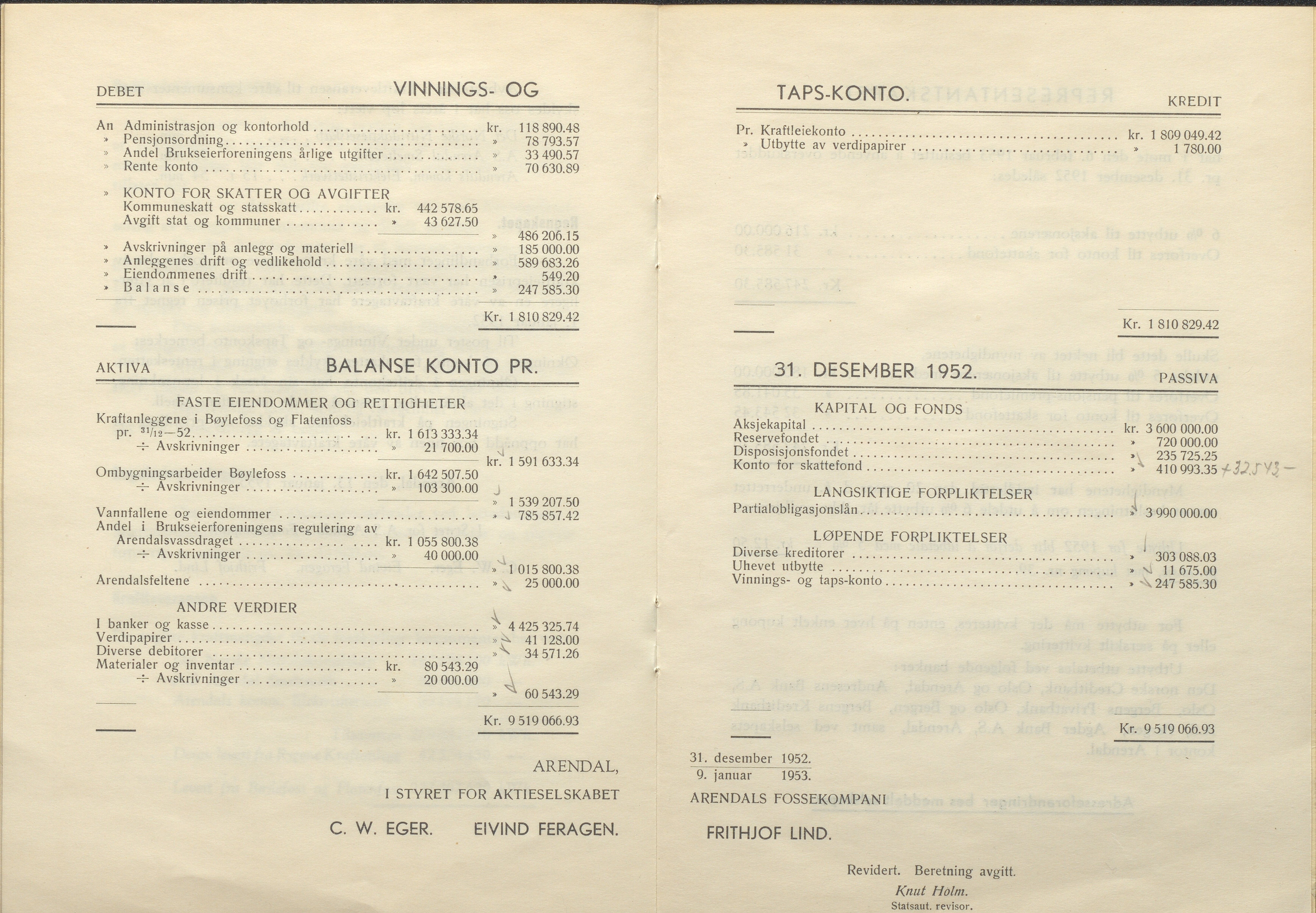 Arendals Fossekompani, AAKS/PA-2413/X/X01/L0001/0012: Beretninger, regnskap, balansekonto, gevinst- og tapskonto / Beretning, regnskap 1945 - 1962, 1945-1962, p. 47