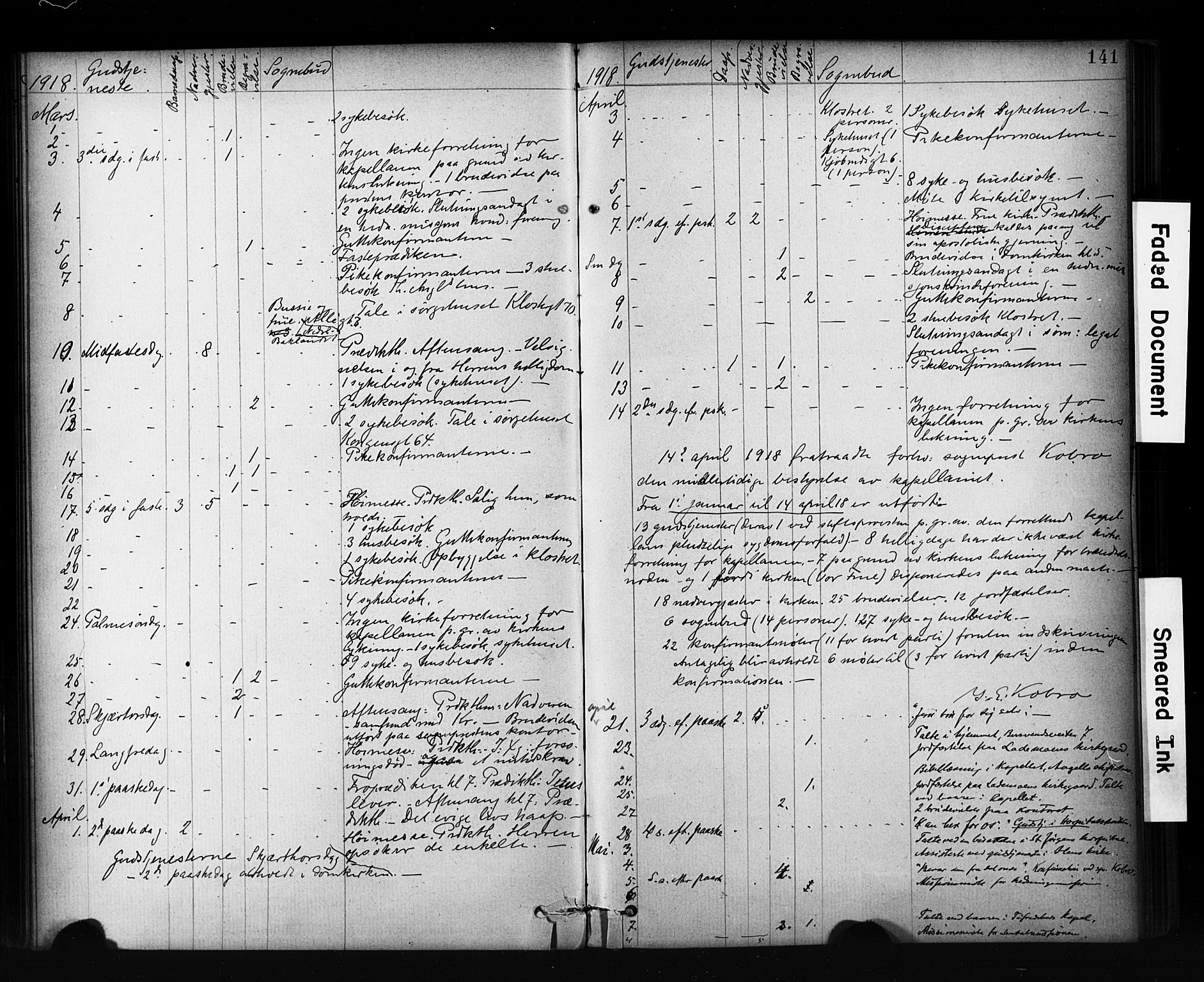 Ministerialprotokoller, klokkerbøker og fødselsregistre - Sør-Trøndelag, SAT/A-1456/601/L0071: Curate's parish register no. 601B04, 1882-1931, p. 141