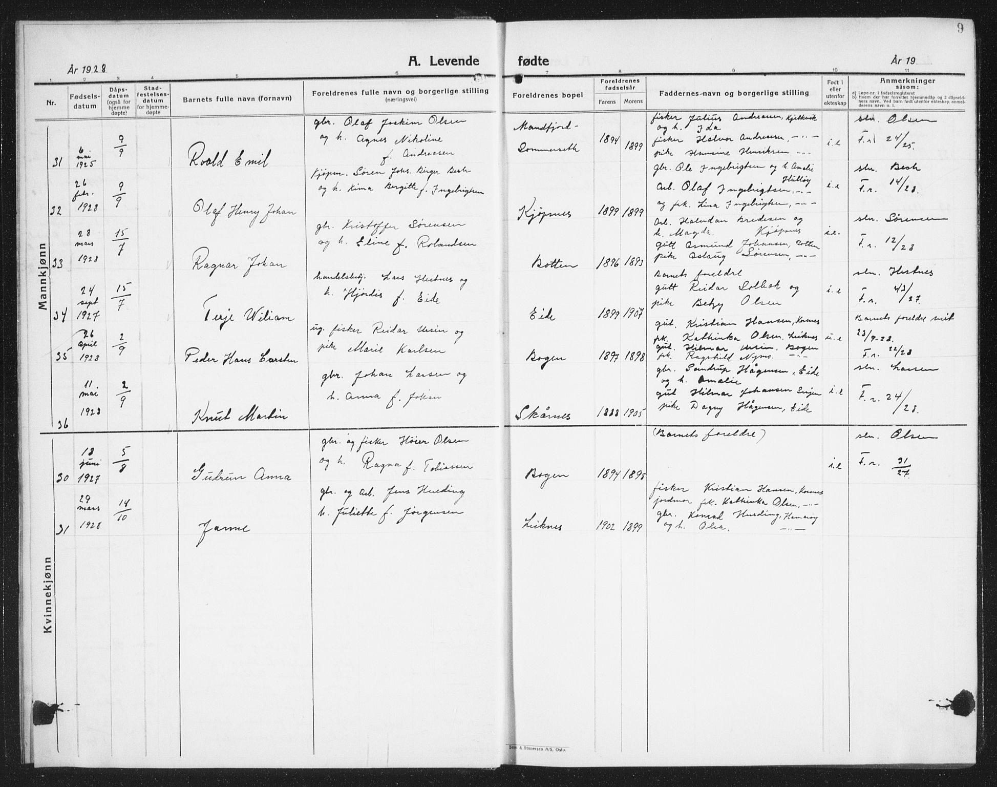 Ministerialprotokoller, klokkerbøker og fødselsregistre - Nordland, AV/SAT-A-1459/861/L0879: Parish register (copy) no. 861C05, 1926-1939, p. 9