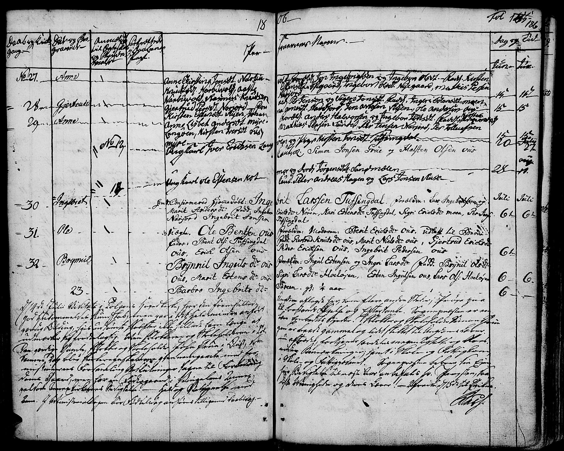 Tolga prestekontor, AV/SAH-PREST-062/K/L0003: Parish register (official) no. 3, 1786-1814, p. 186