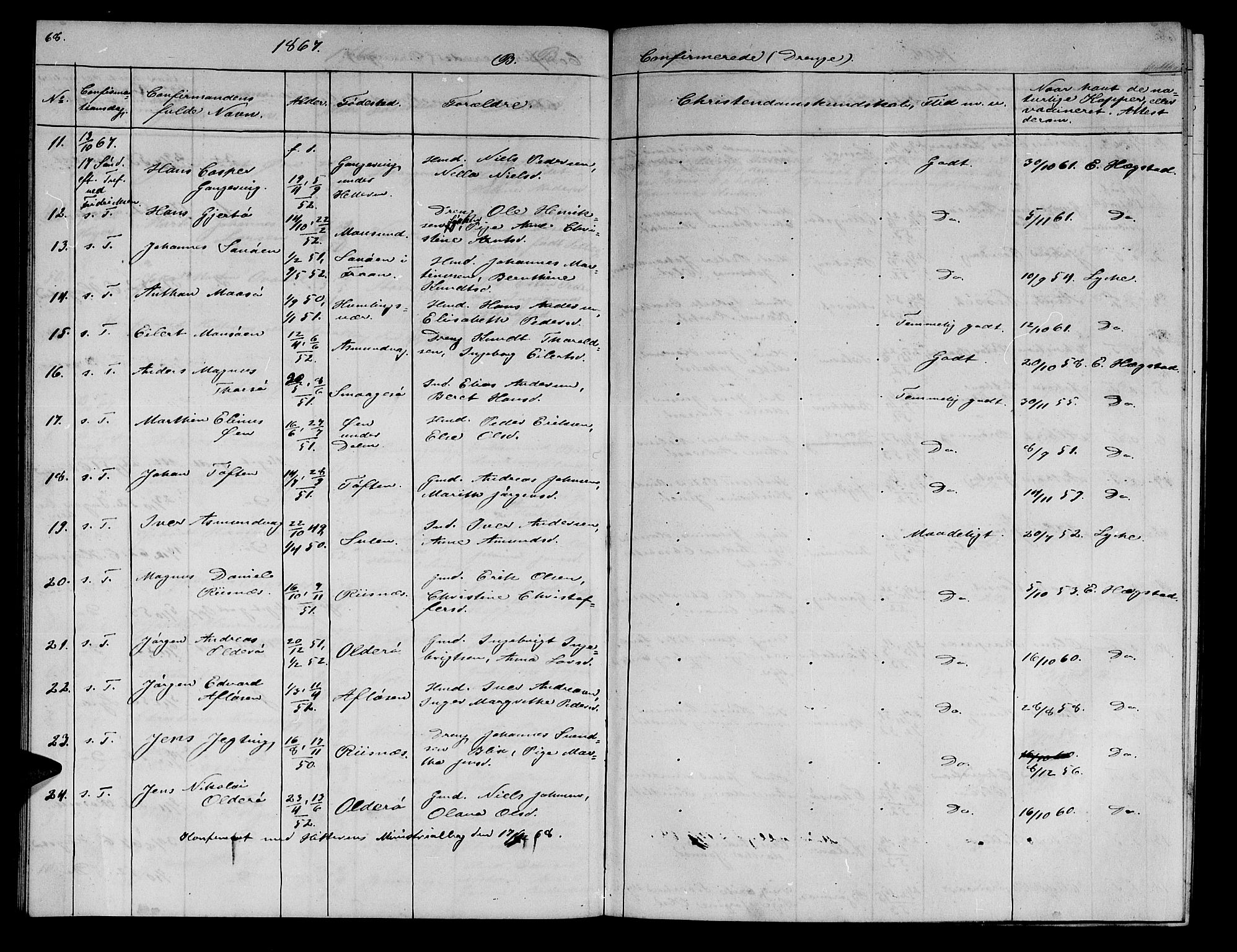 Ministerialprotokoller, klokkerbøker og fødselsregistre - Sør-Trøndelag, SAT/A-1456/634/L0539: Parish register (copy) no. 634C01, 1866-1873, p. 68a