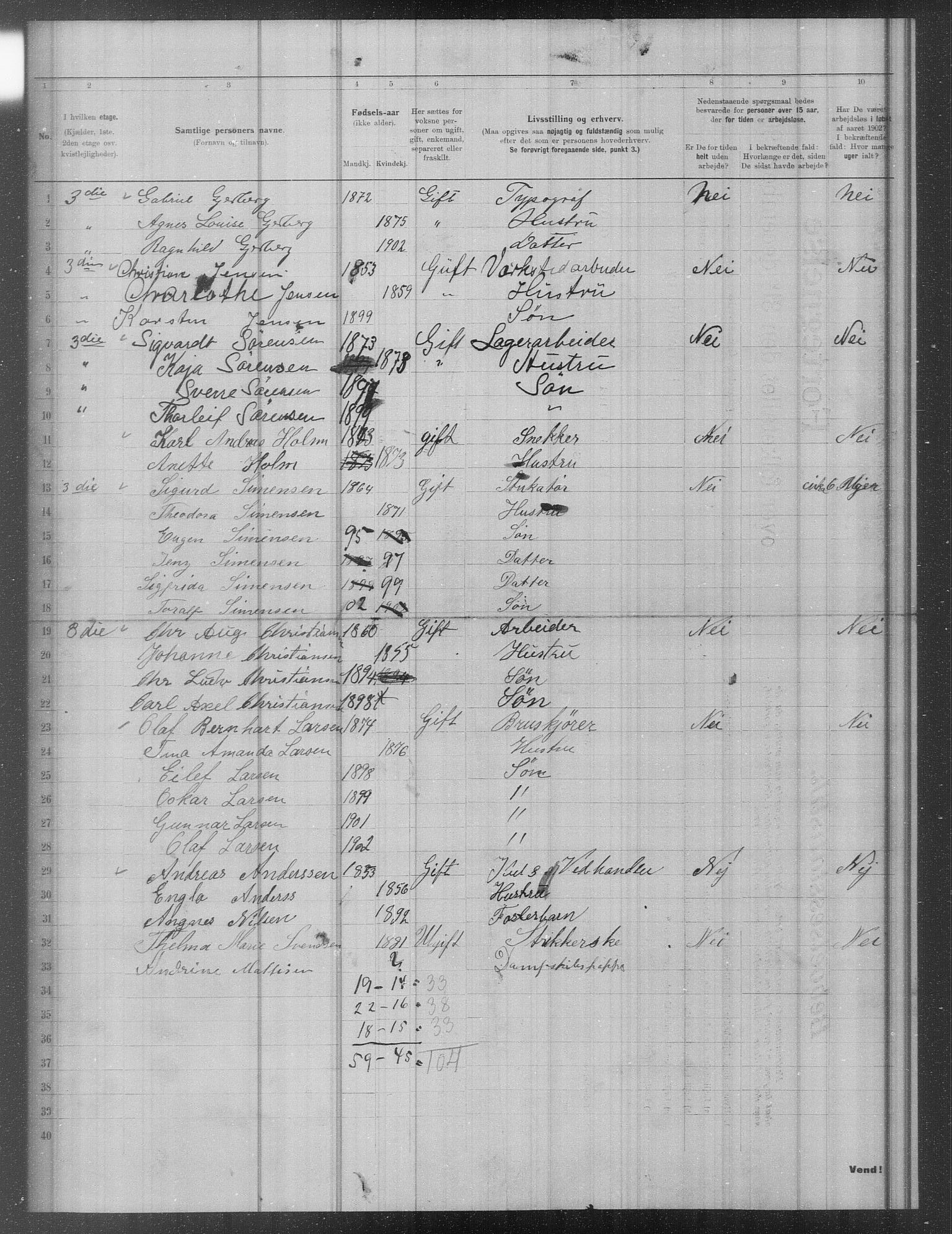 OBA, Municipal Census 1902 for Kristiania, 1902, p. 11412