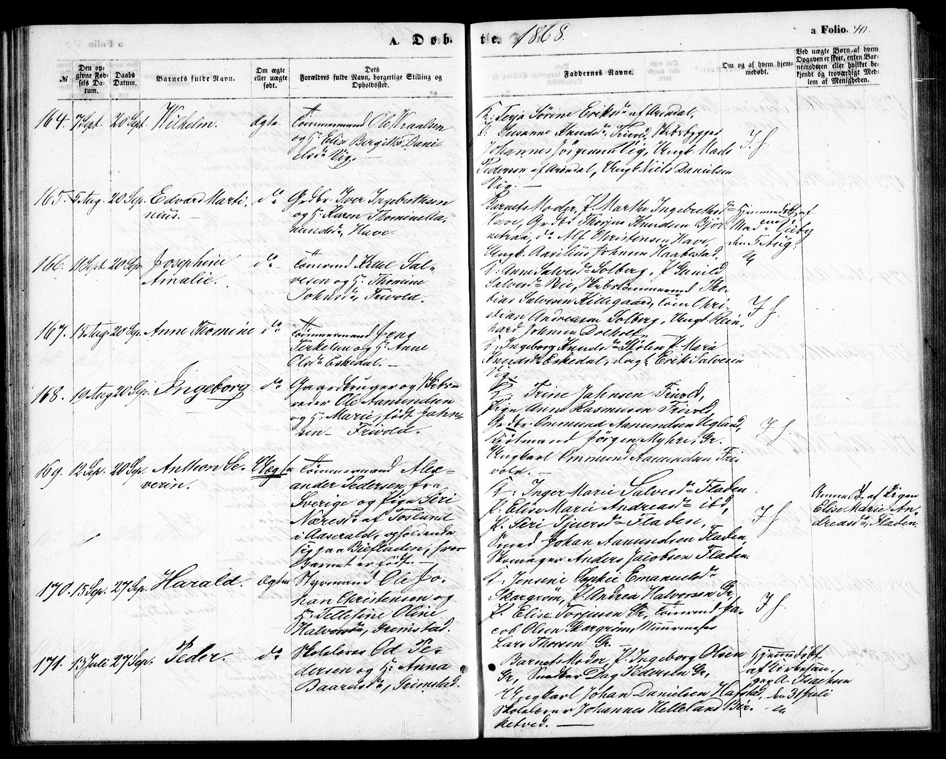Fjære sokneprestkontor, AV/SAK-1111-0011/F/Fb/L0009: Parish register (copy) no. B 9, 1867-1870, p. 40