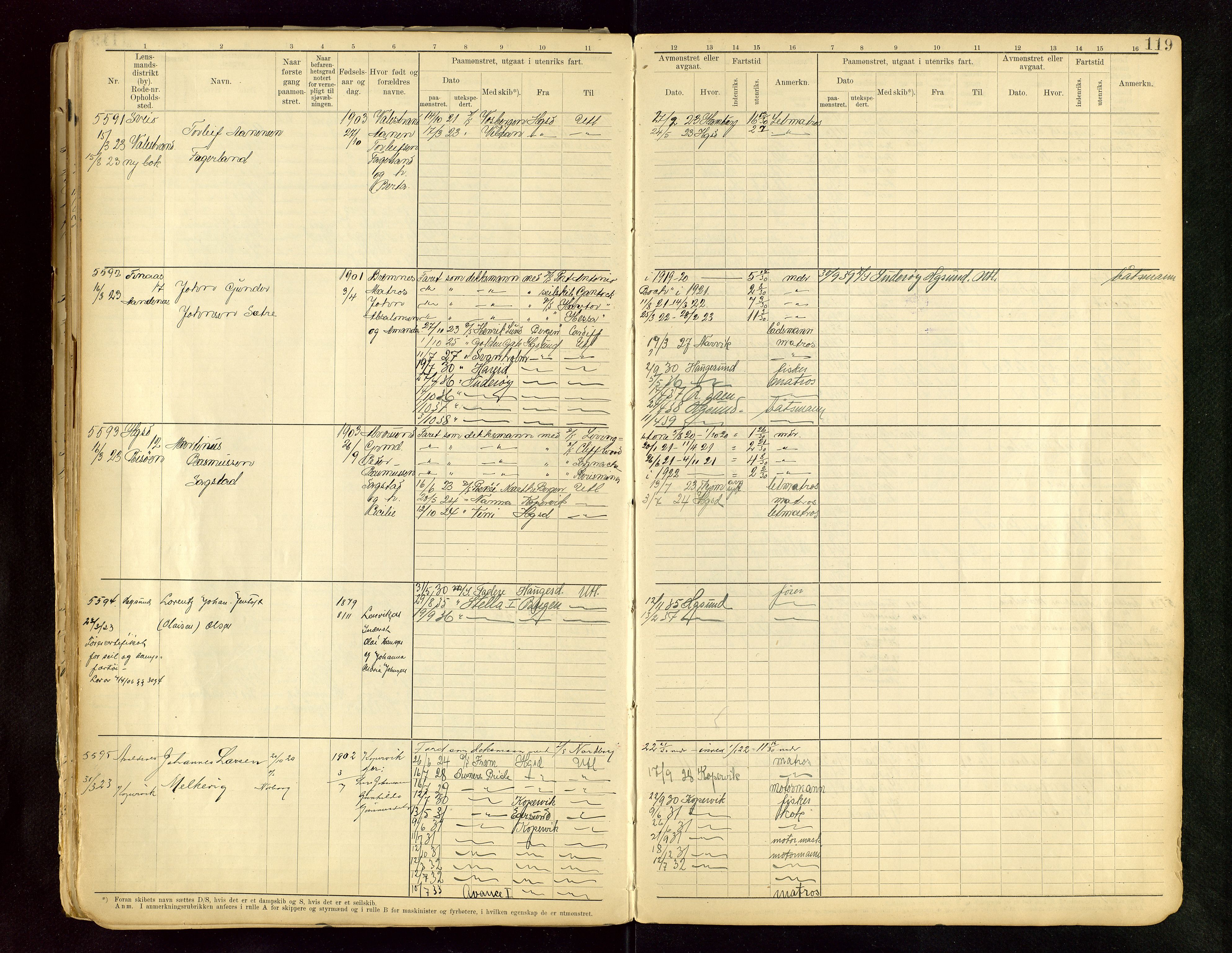 Haugesund sjømannskontor, SAST/A-102007/F/Fb/Fbb/L0015: Sjøfartsrulle A Haugesund krets I nr 5001-8970, 1912-1948, p. 119