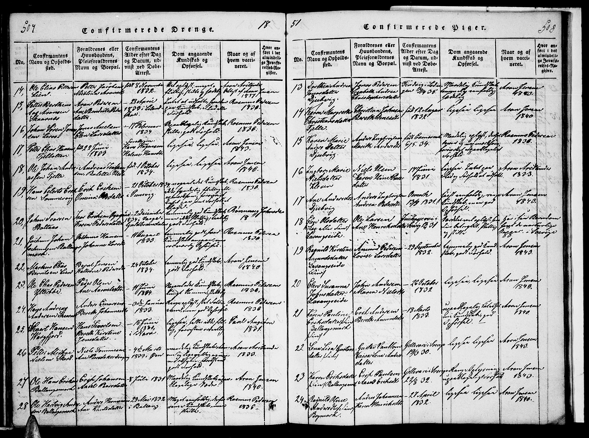 Ministerialprotokoller, klokkerbøker og fødselsregistre - Nordland, AV/SAT-A-1459/863/L0911: Parish register (copy) no. 863C01, 1821-1858, p. 507-508