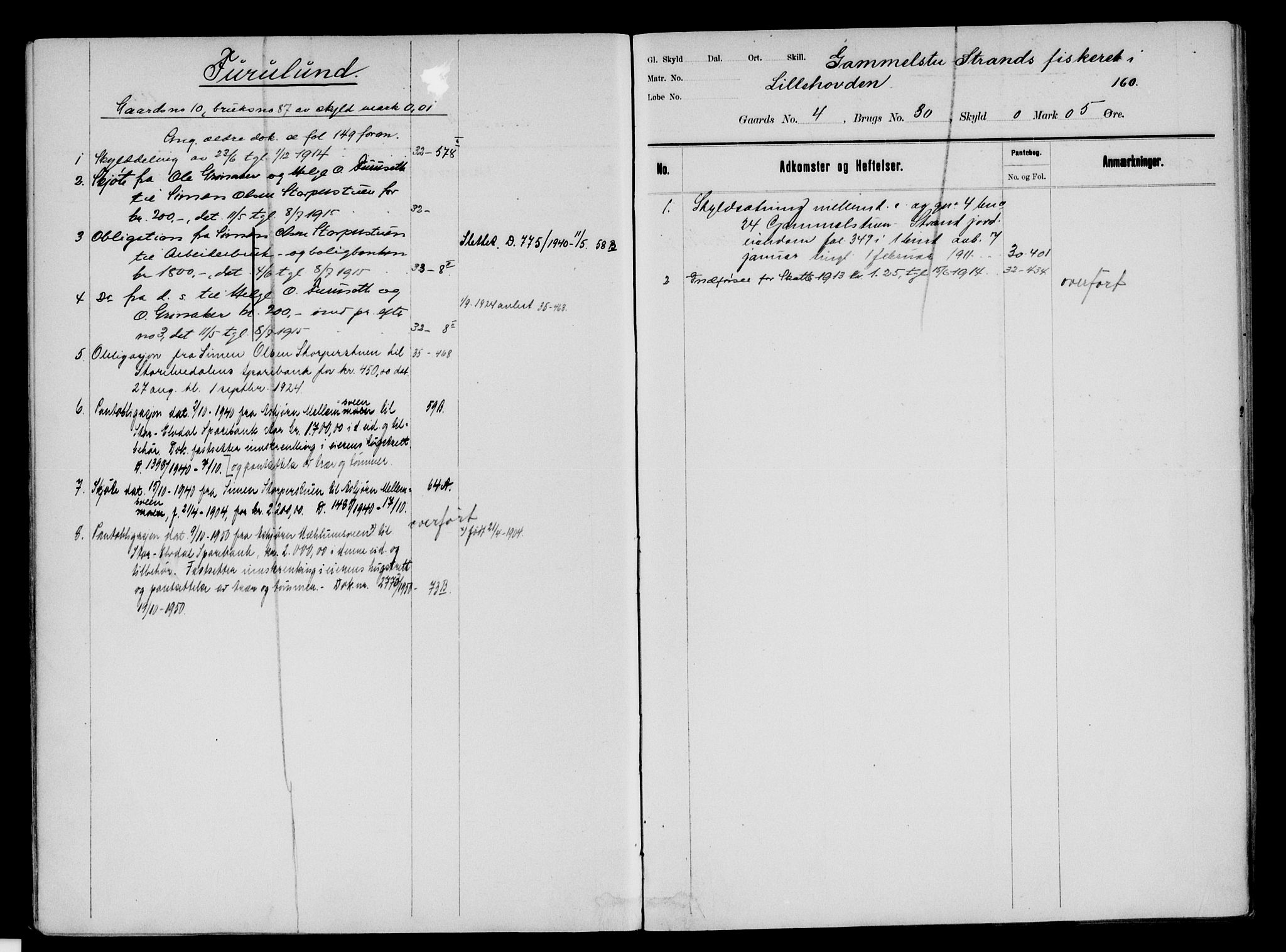 Sør-Østerdal sorenskriveri, AV/SAH-TING-018/H/Ha/Had/L0060: Mortgage register no. 3, 1850-1950, p. 160