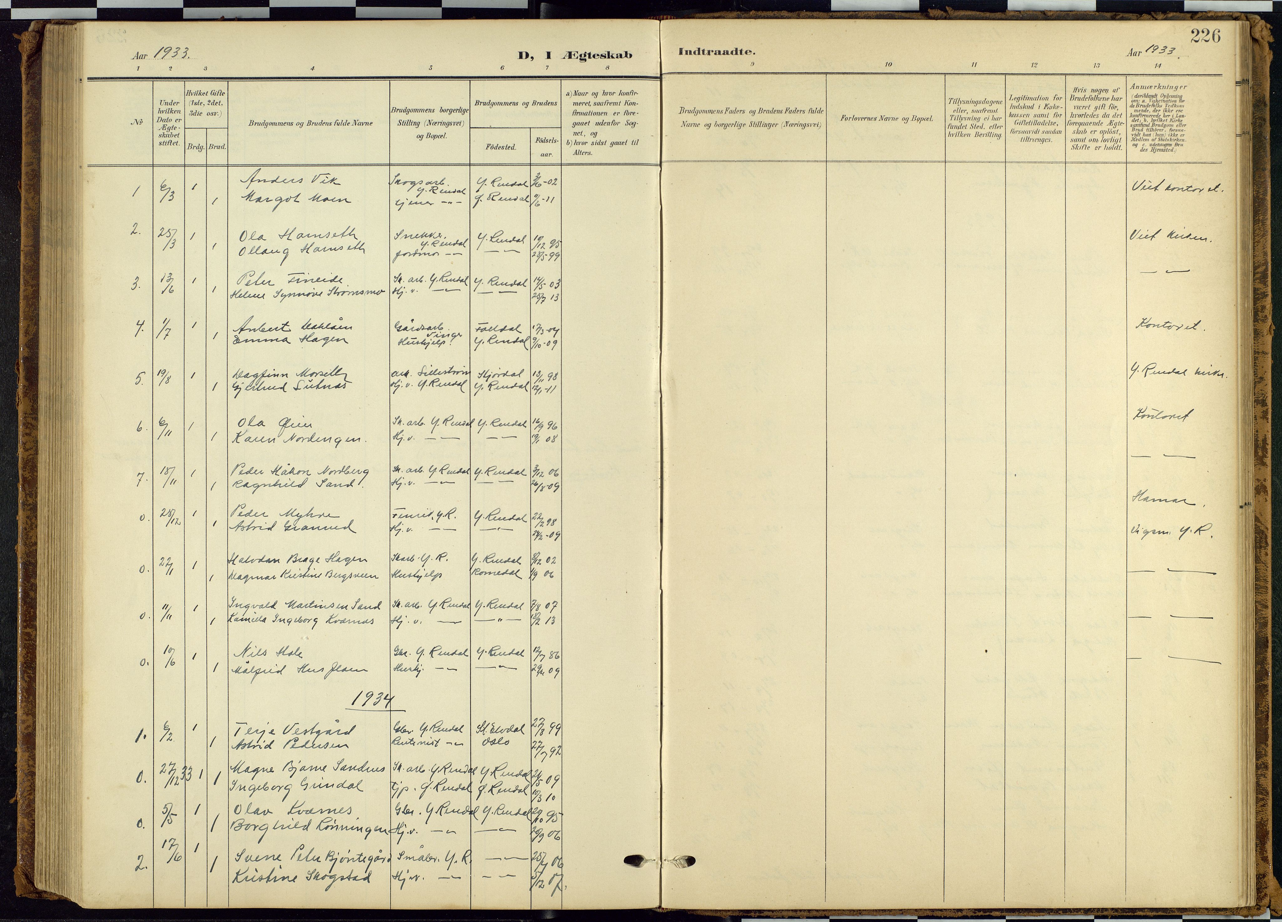 Rendalen prestekontor, SAH/PREST-054/H/Ha/Hab/L0010: Parish register (copy) no. 10, 1903-1940, p. 226