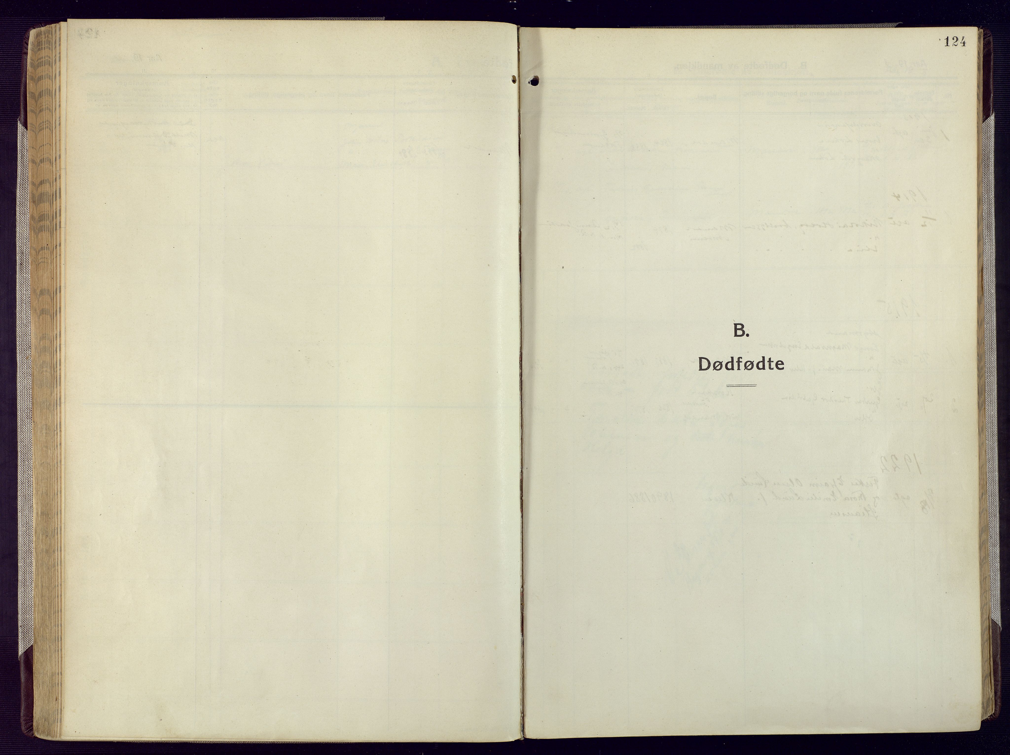 Mandal sokneprestkontor, SAK/1111-0030/F/Fa/Fac/L0001: Parish register (official) no. A 1, 1913-1925, p. 124