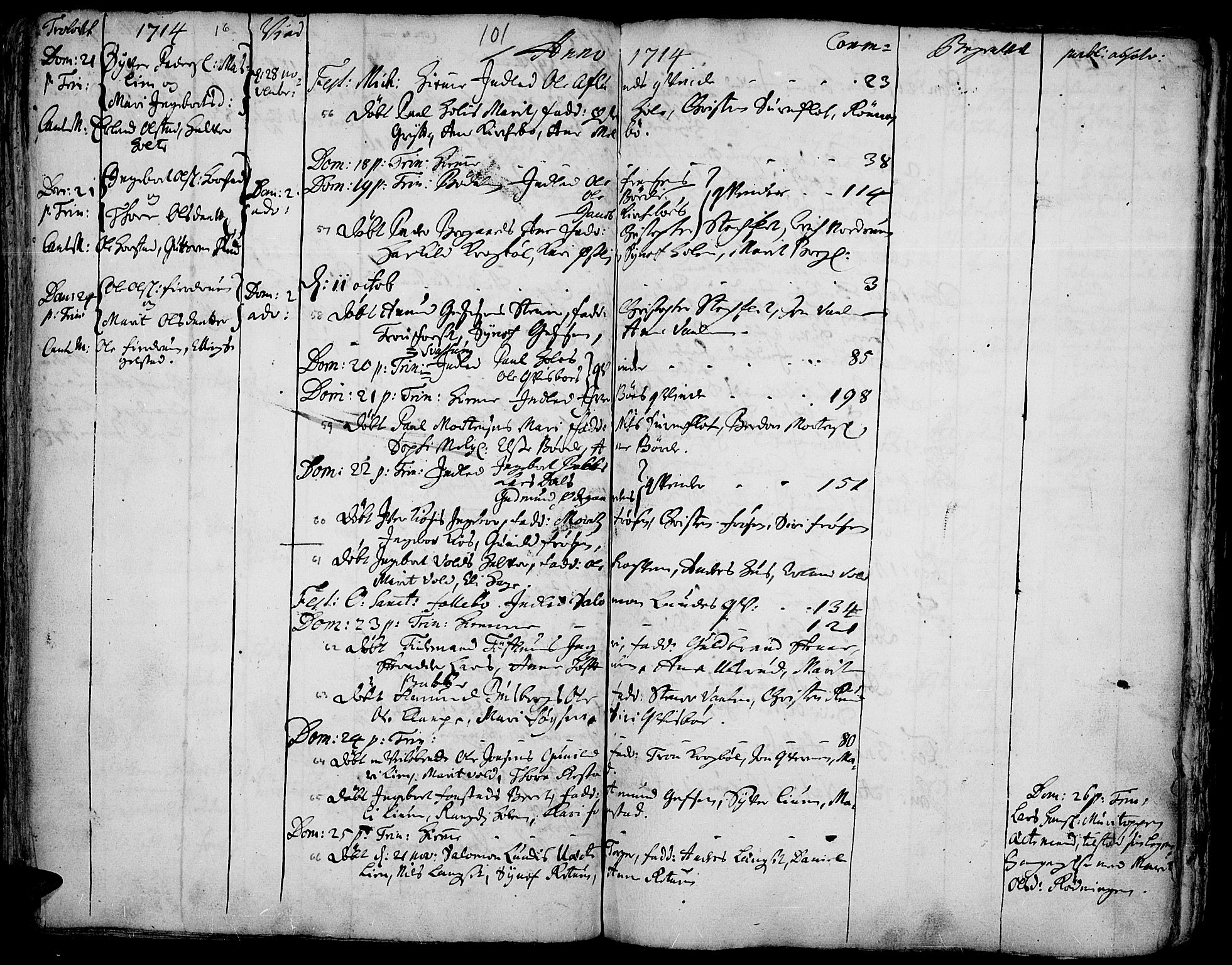 Gausdal prestekontor, SAH/PREST-090/H/Ha/Haa/L0001: Parish register (official) no. 1, 1693-1728, p. 101
