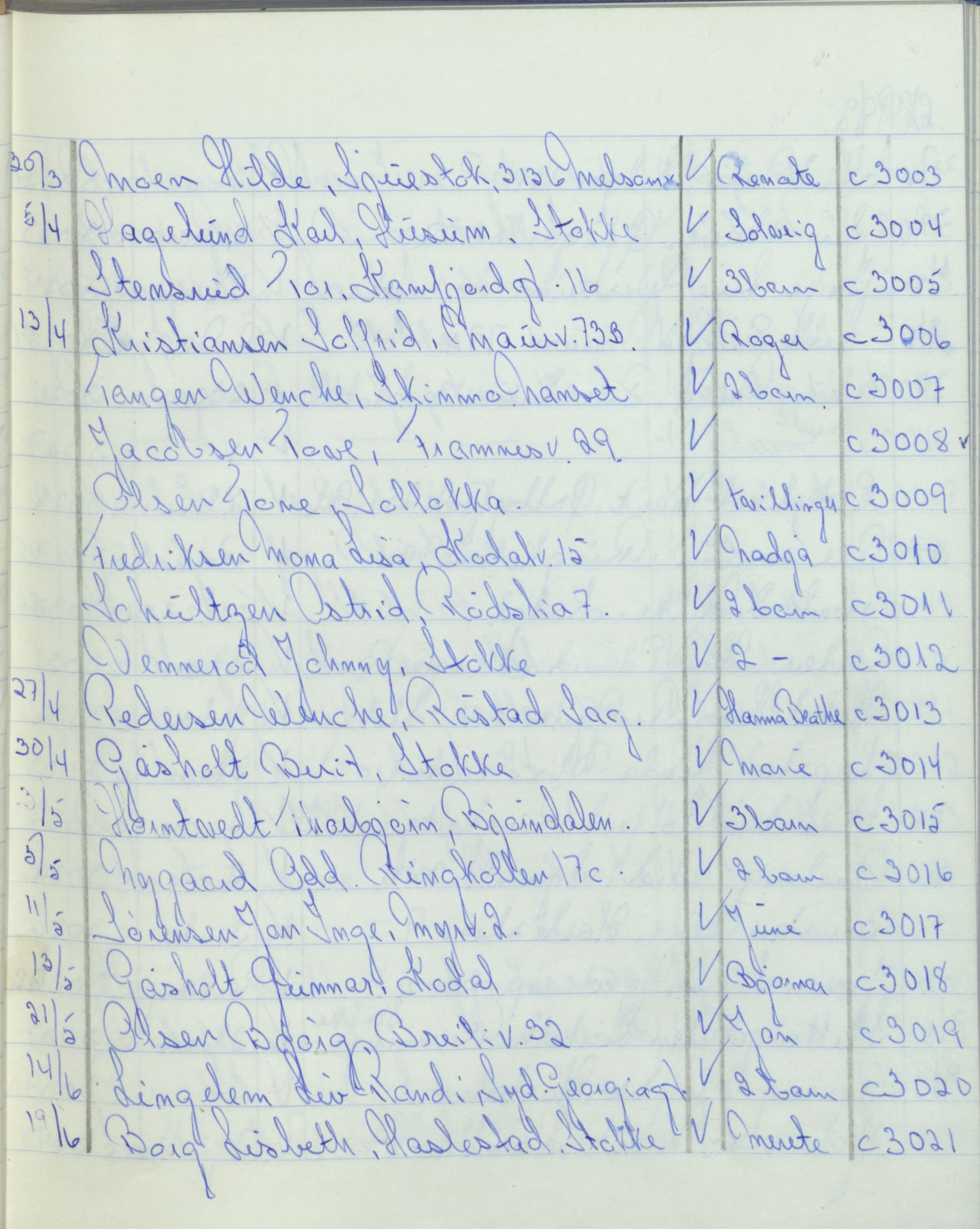 Pa 1494 - Jørgensen, Antonius. Fotograf, VEMU/A-2760/F/Fa, 1927-2004, p. 3191