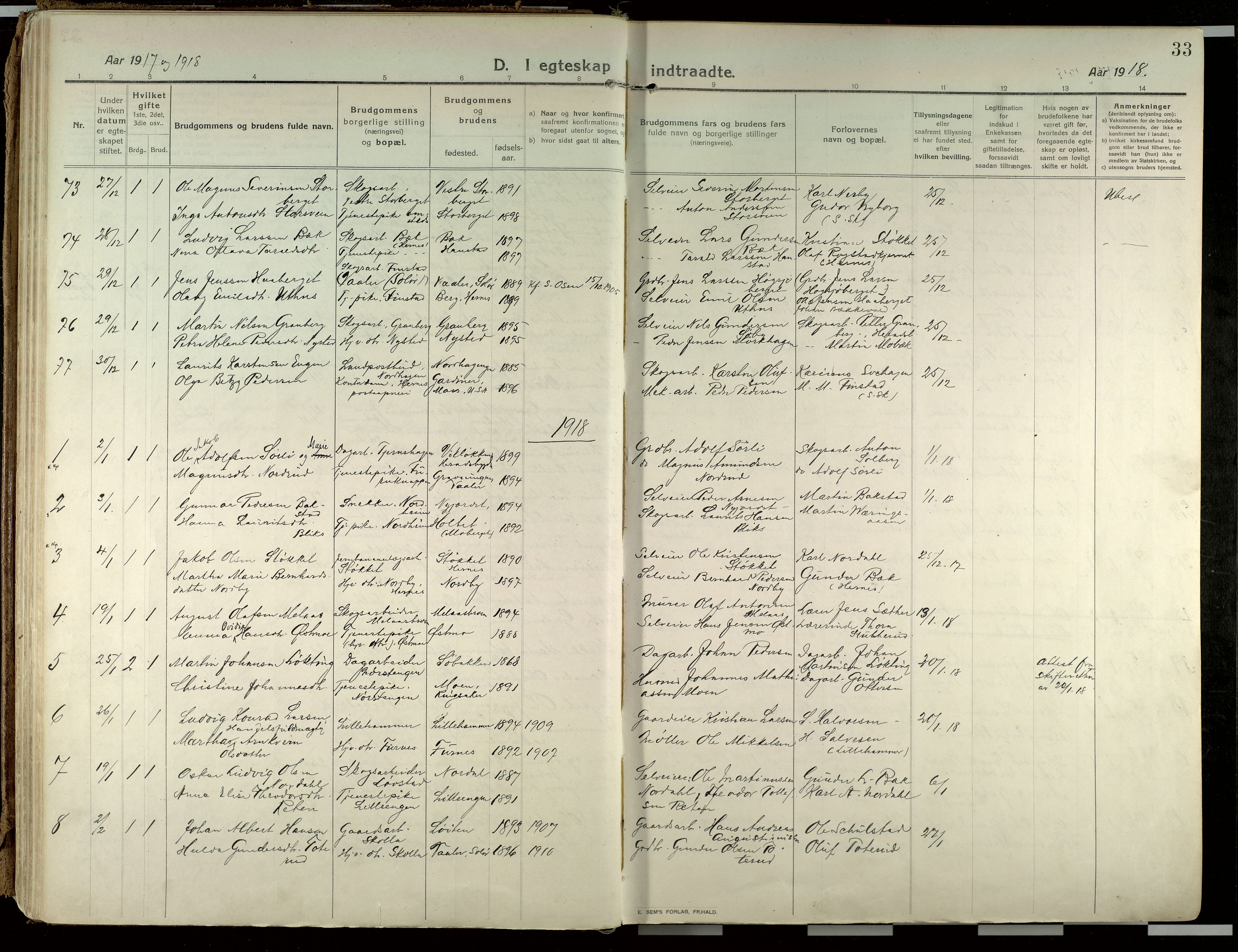 Elverum prestekontor, SAH/PREST-044/H/Ha/Haa/L0021: Parish register (official) no. 21, 1913-1928, p. 33