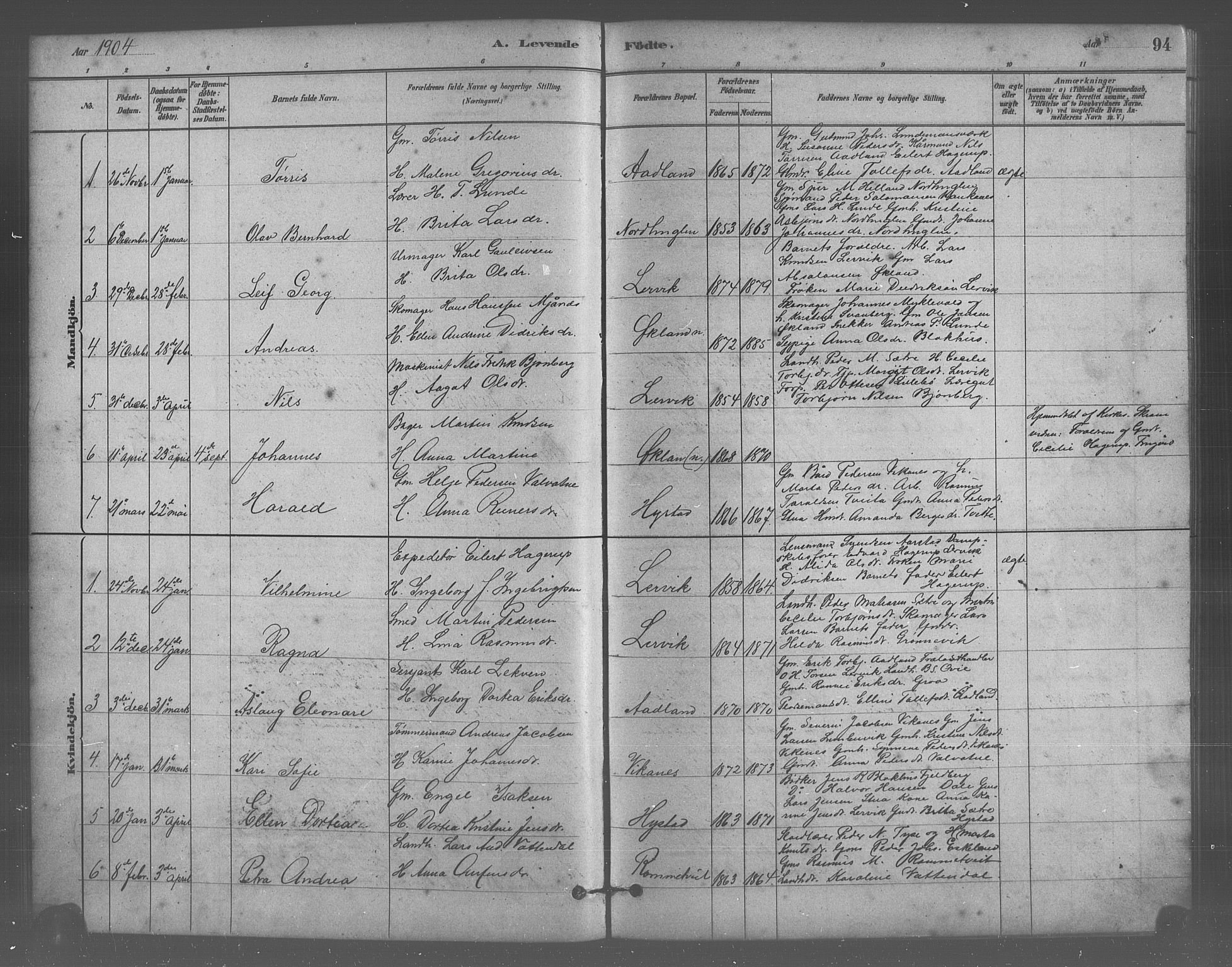 Stord sokneprestembete, SAB/A-78201/H/Hab: Parish register (copy) no. A 2, 1879-1909, p. 94