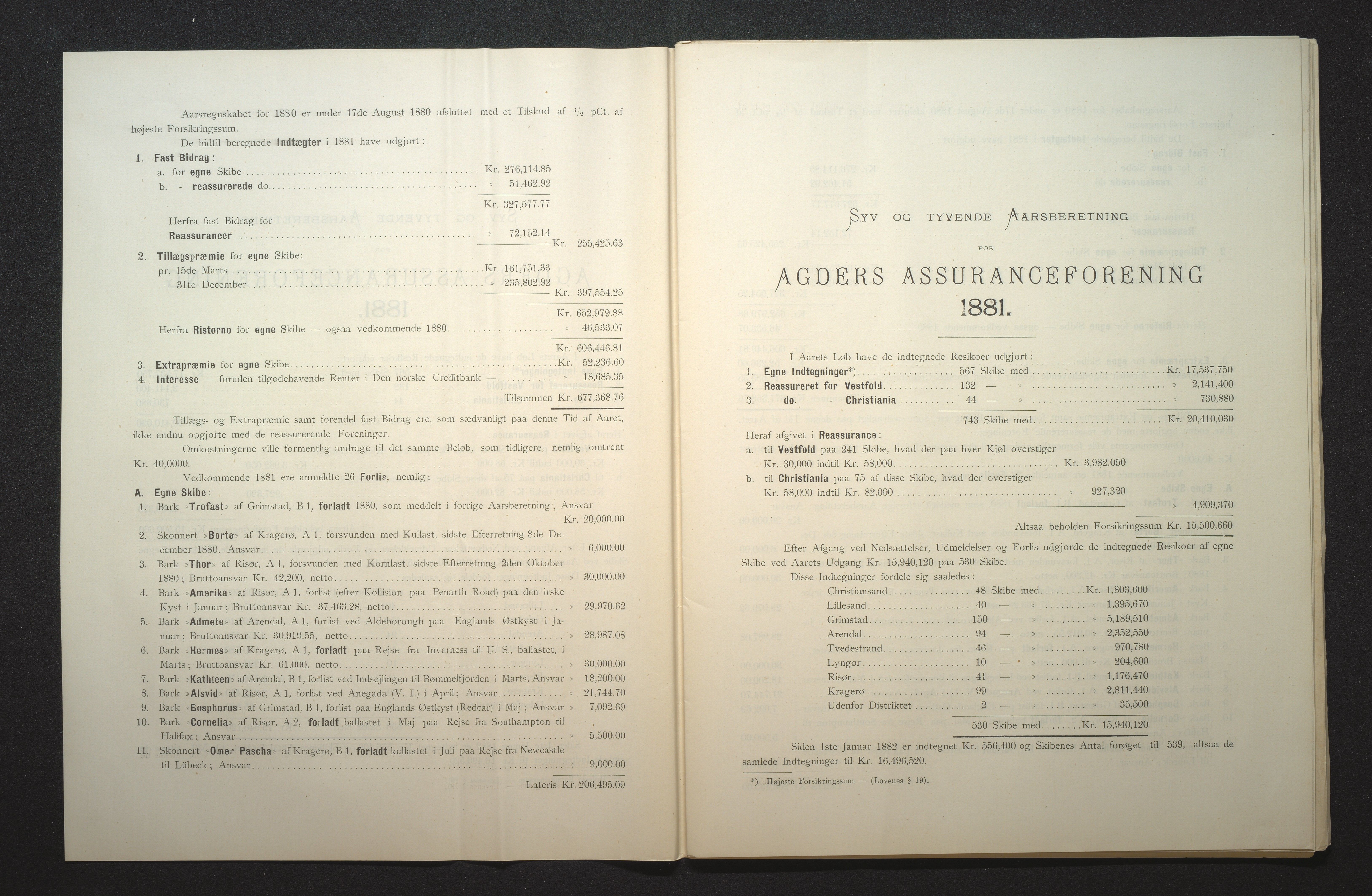 Agders Gjensidige Assuranceforening, AAKS/PA-1718/05/L0002: Regnskap, seilavdeling, pakkesak, 1881-1889