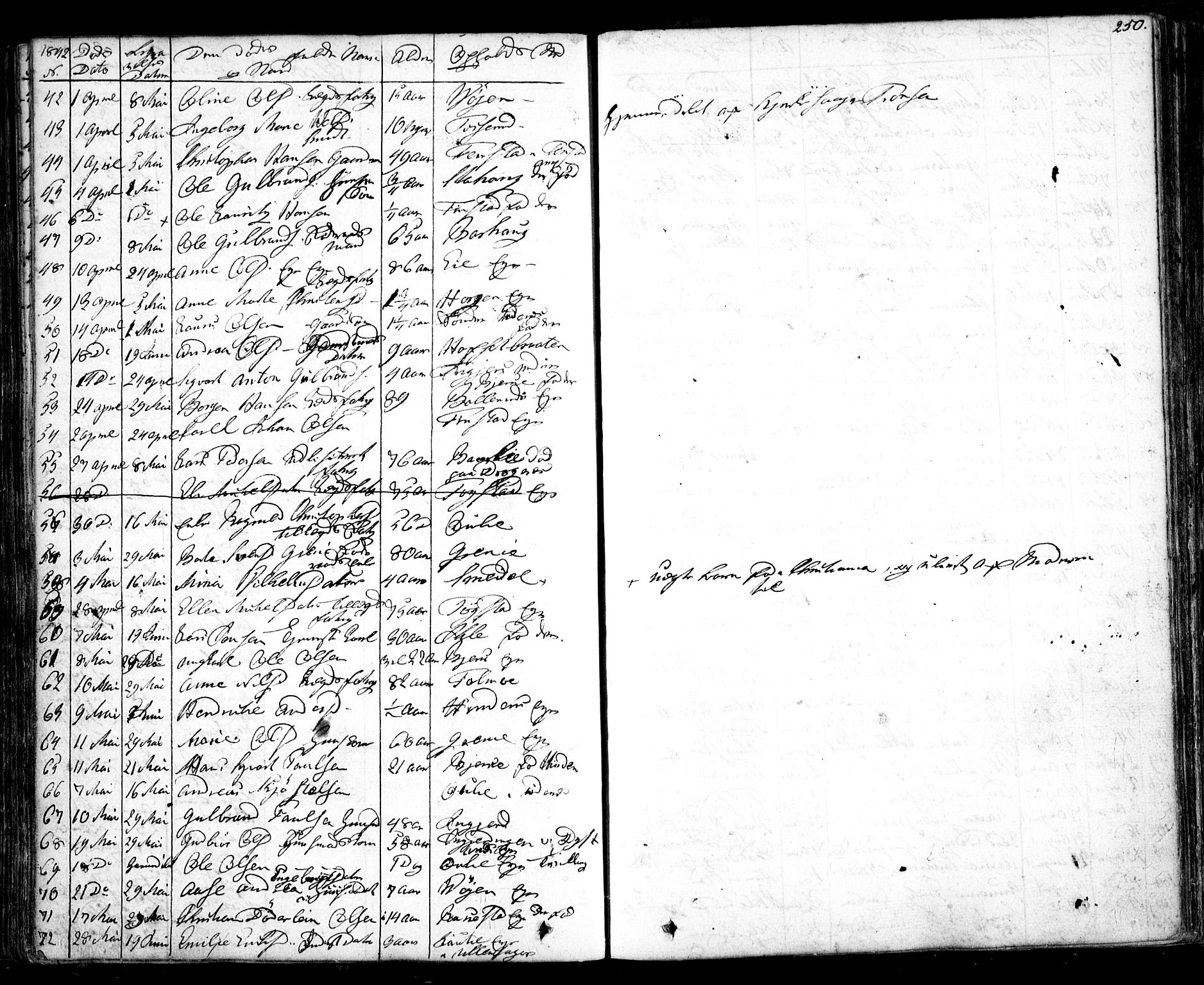 Nes prestekontor Kirkebøker, AV/SAO-A-10410/F/Fa/L0006: Parish register (official) no. I 6, 1833-1845, p. 250