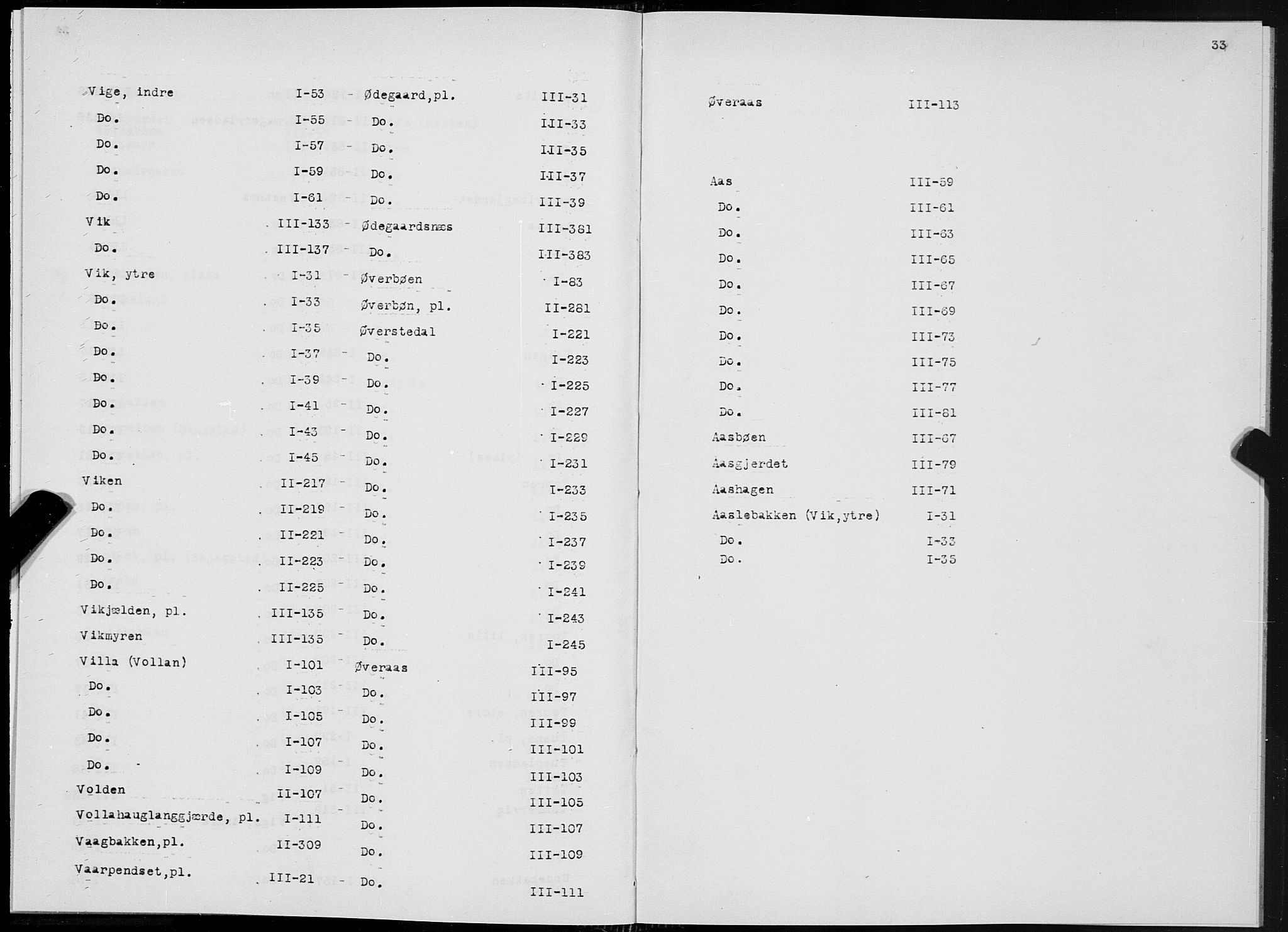 SAT, 1875 census for 1535P Vestnes, 1875, p. 33