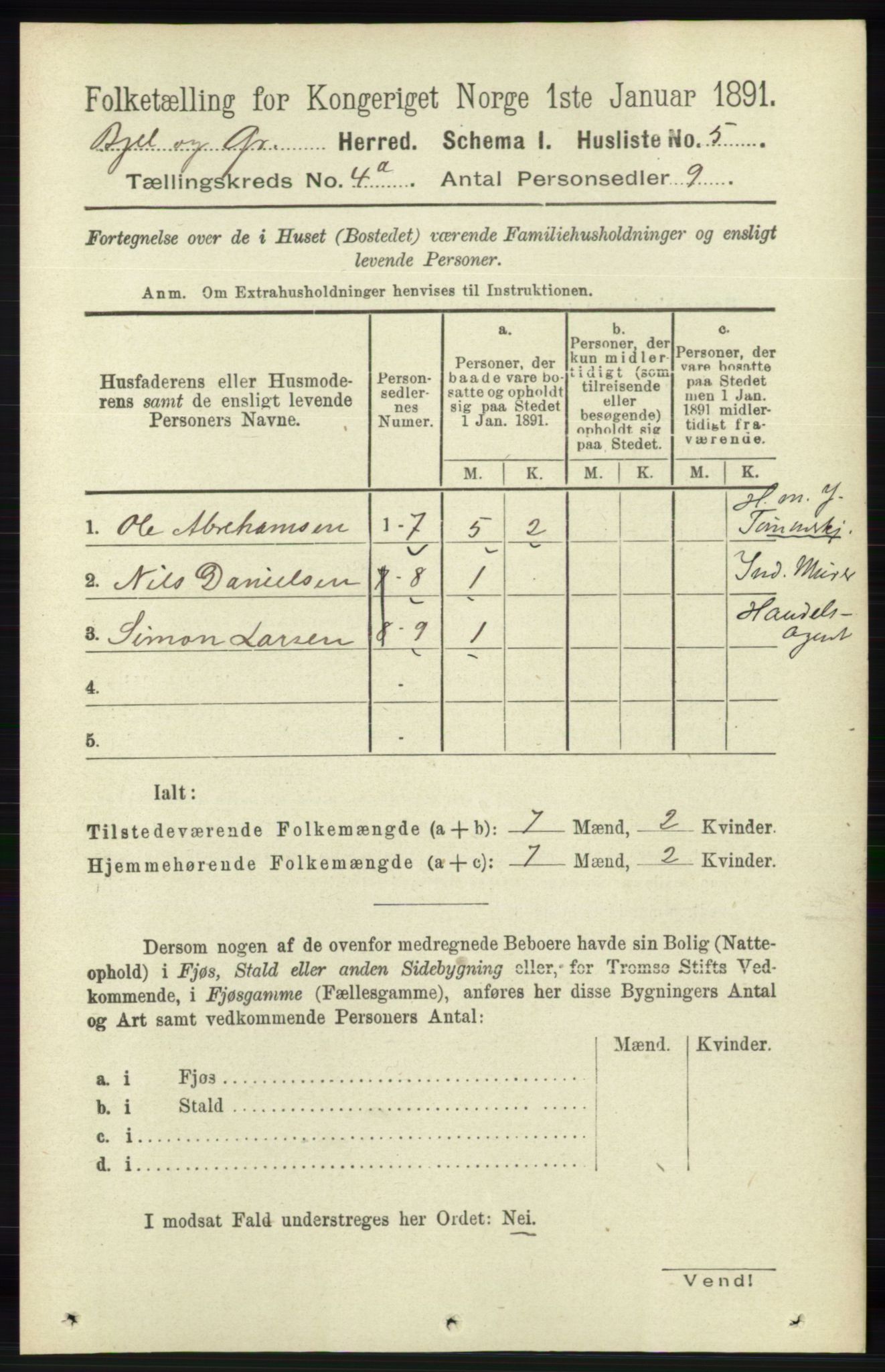 RA, 1891 census for 1024 Bjelland og Grindheim, 1891, p. 2031