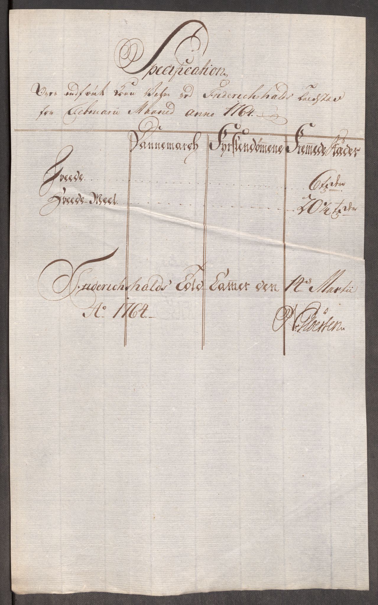 Rentekammeret inntil 1814, Realistisk ordnet avdeling, RA/EA-4070/Oe/L0008: [Ø1]: Priskuranter, 1764-1768, p. 8