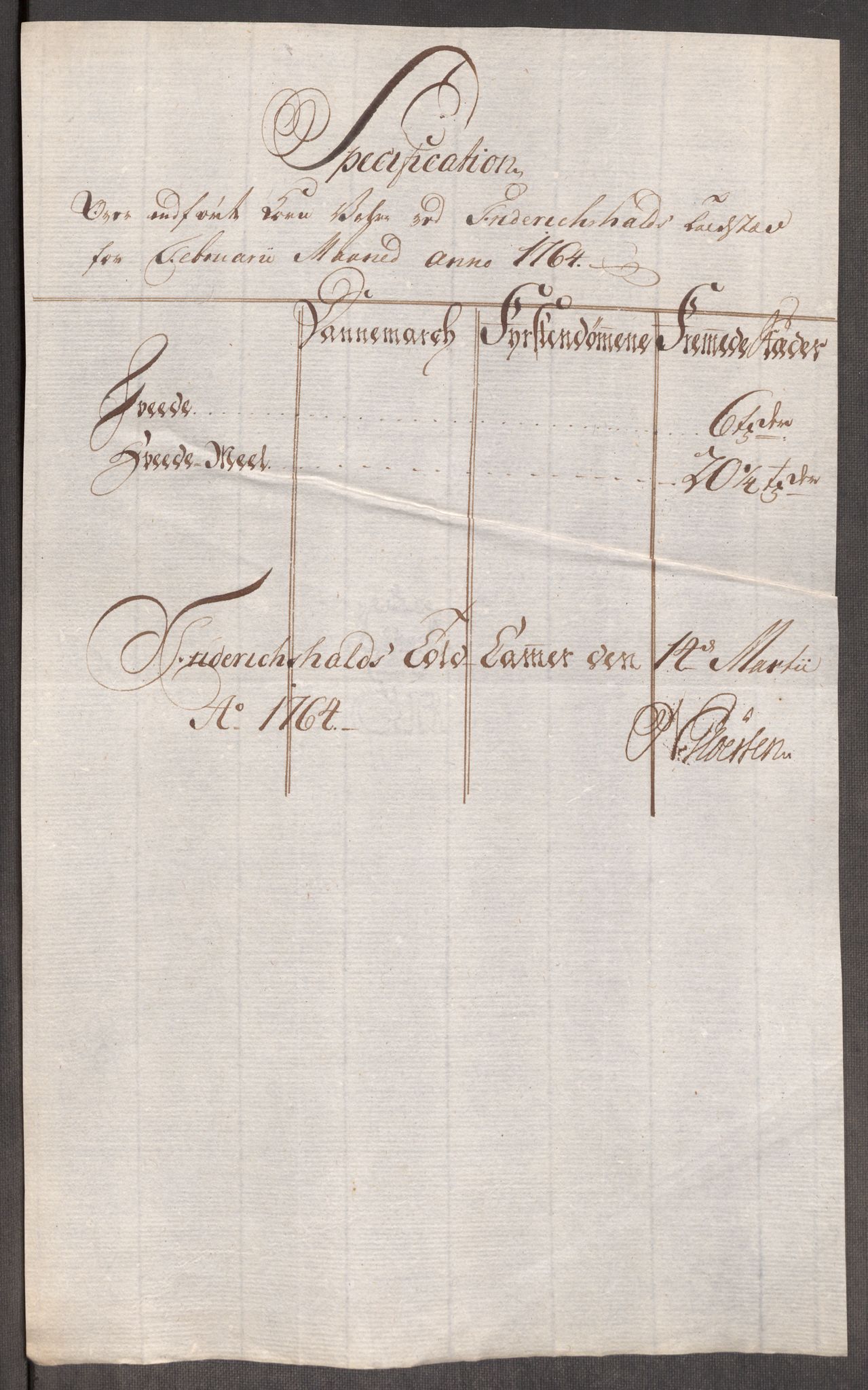 Rentekammeret inntil 1814, Realistisk ordnet avdeling, AV/RA-EA-4070/Oe/L0008: [Ø1]: Priskuranter, 1764-1768, p. 8