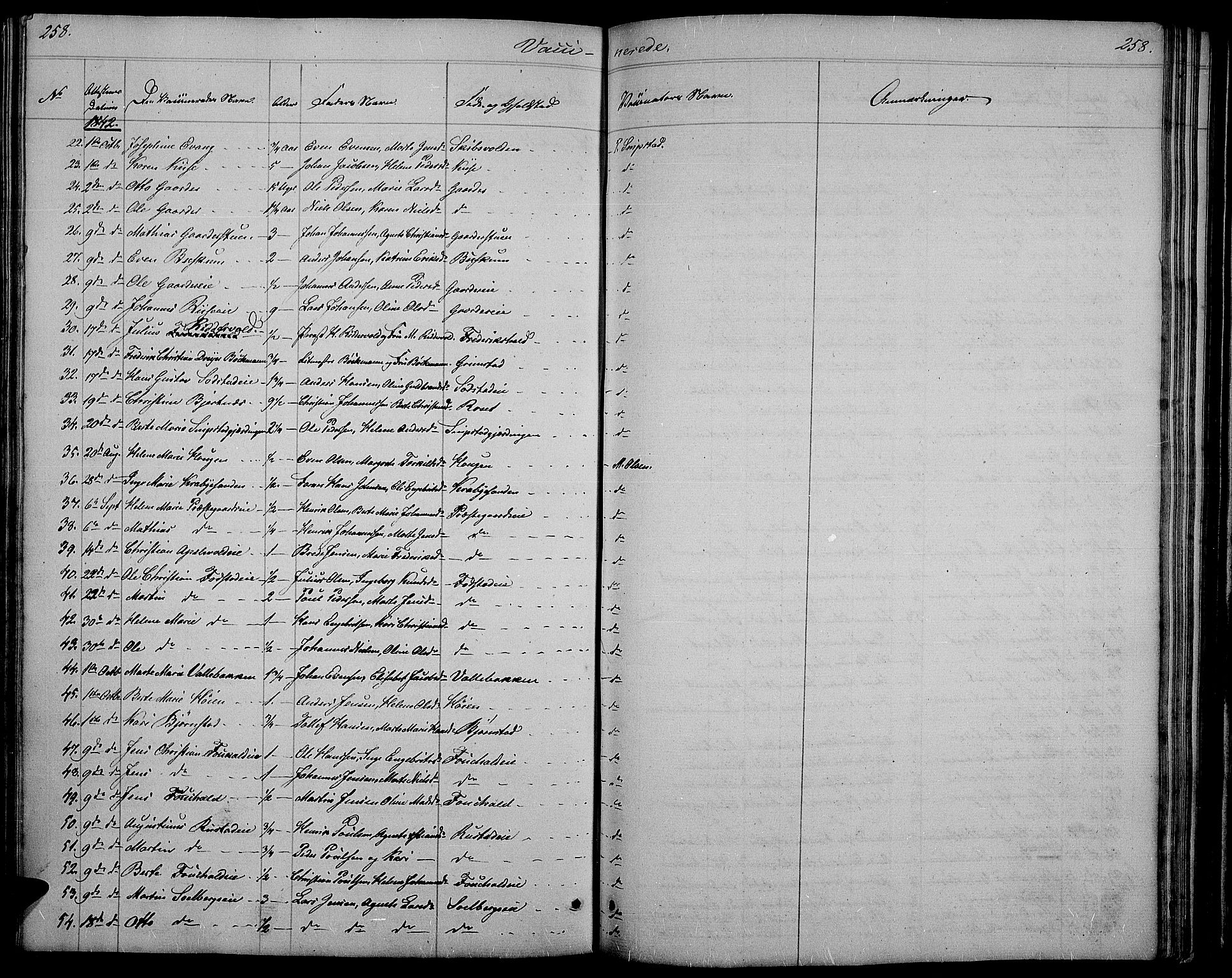 Østre Toten prestekontor, SAH/PREST-104/H/Ha/Hab/L0002: Parish register (copy) no. 2, 1840-1847, p. 258