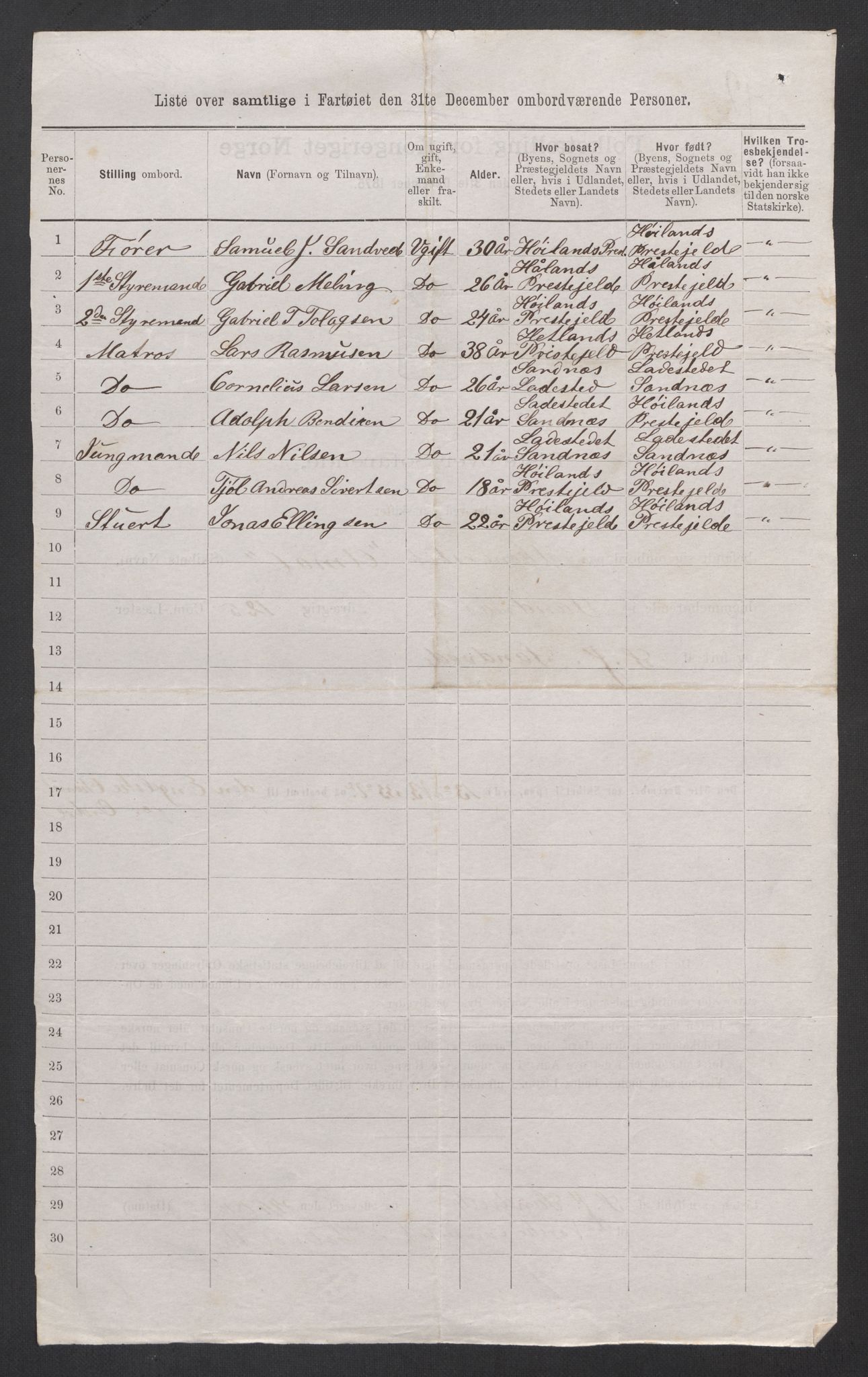 RA, 1875 census, lists of crew on ships: Ships in ports abroad, 1875, p. 416