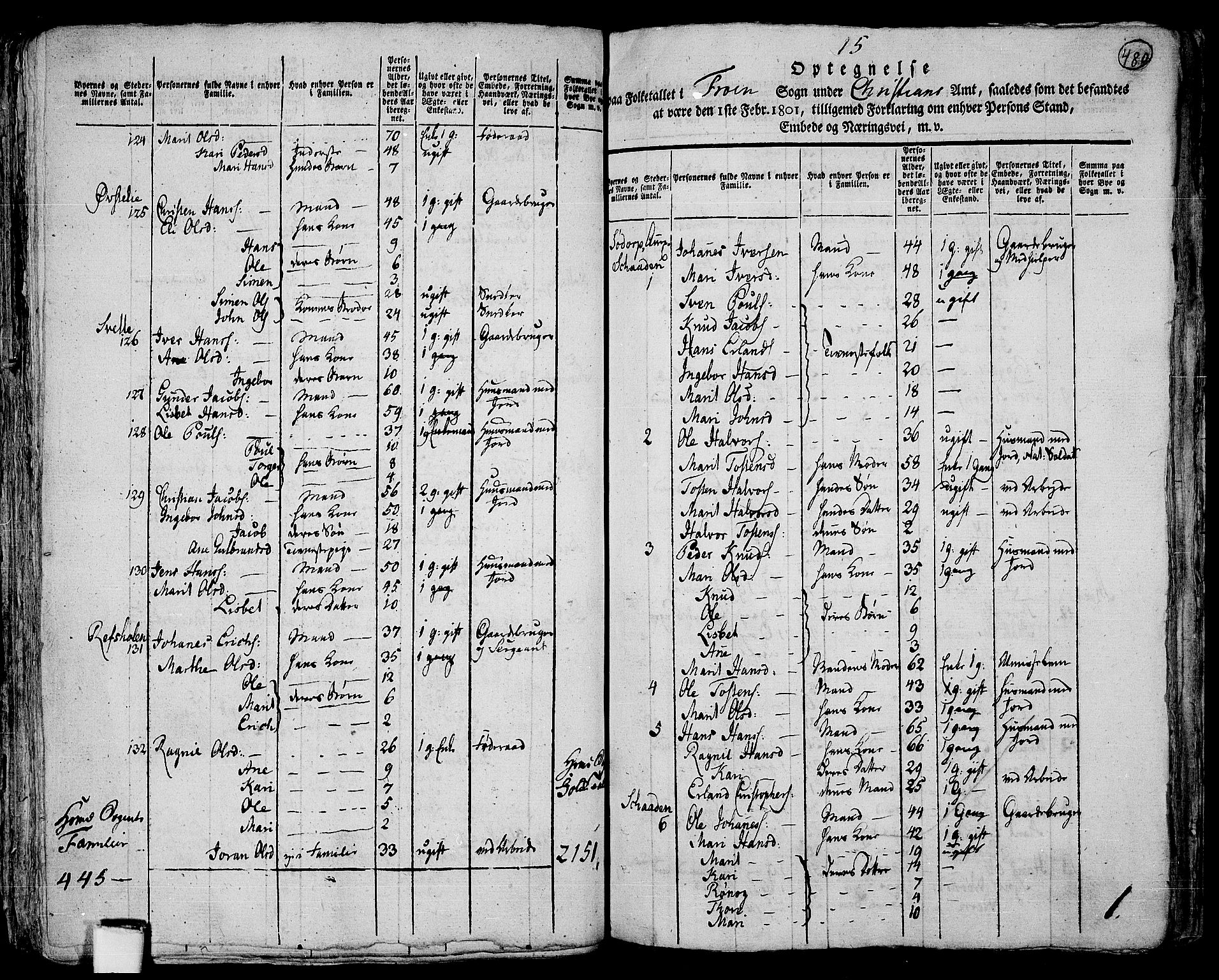 RA, 1801 census for 0518P Fron, 1801, p. 479b-480a