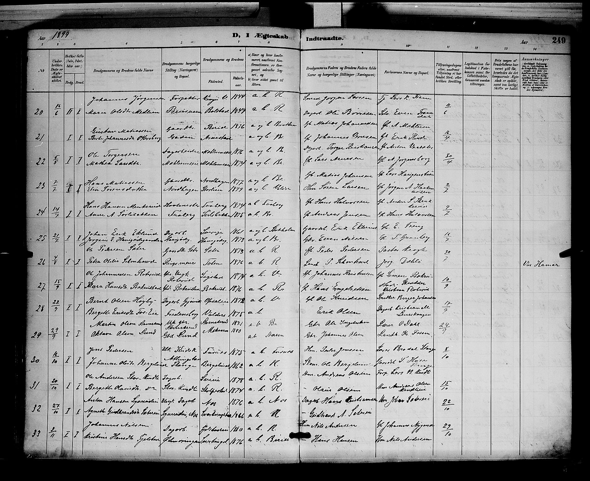 Ringsaker prestekontor, AV/SAH-PREST-014/L/La/L0012: Parish register (copy) no. 12, 1891-1902, p. 249