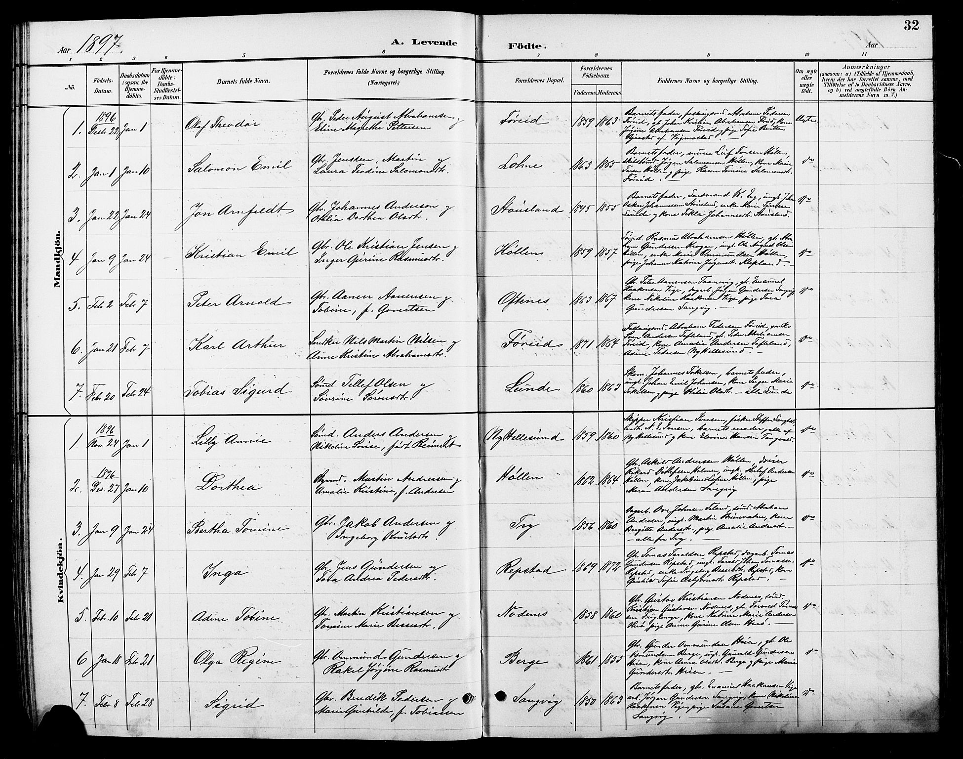 Søgne sokneprestkontor, SAK/1111-0037/F/Fb/Fbb/L0006: Parish register (copy) no. B 6, 1892-1911, p. 32