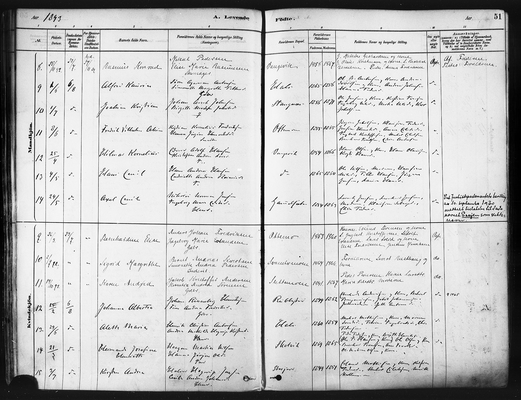 Tranøy sokneprestkontor, SATØ/S-1313/I/Ia/Iaa/L0009kirke: Parish register (official) no. 9, 1878-1904, p. 51