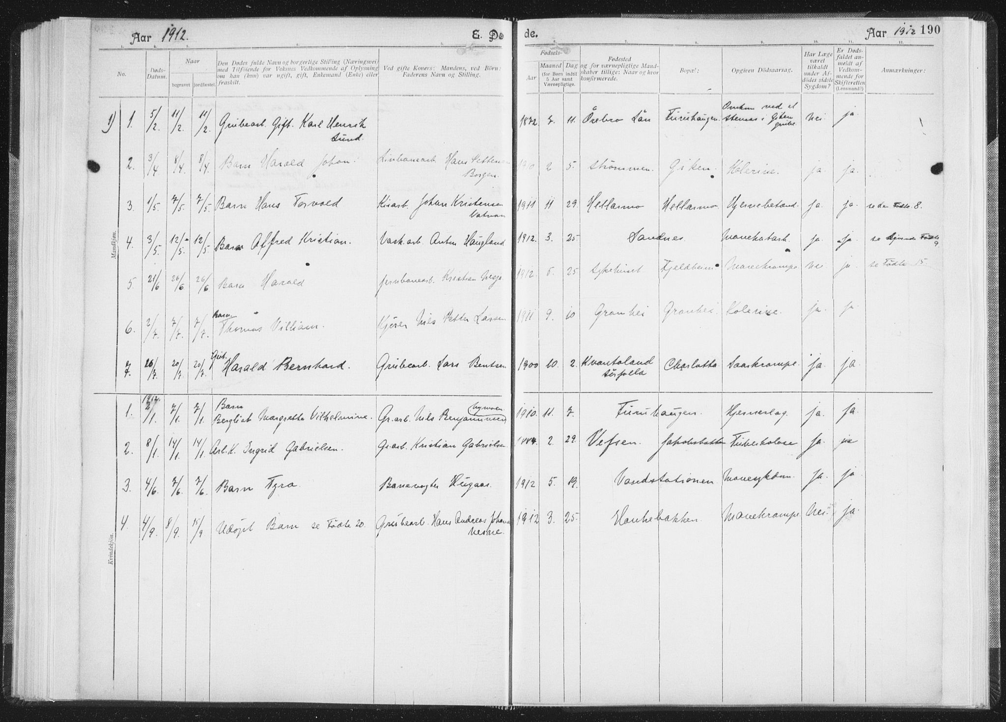 Ministerialprotokoller, klokkerbøker og fødselsregistre - Nordland, SAT/A-1459/850/L0711: Curate's parish register no. 850B01, 1902-1915, p. 190