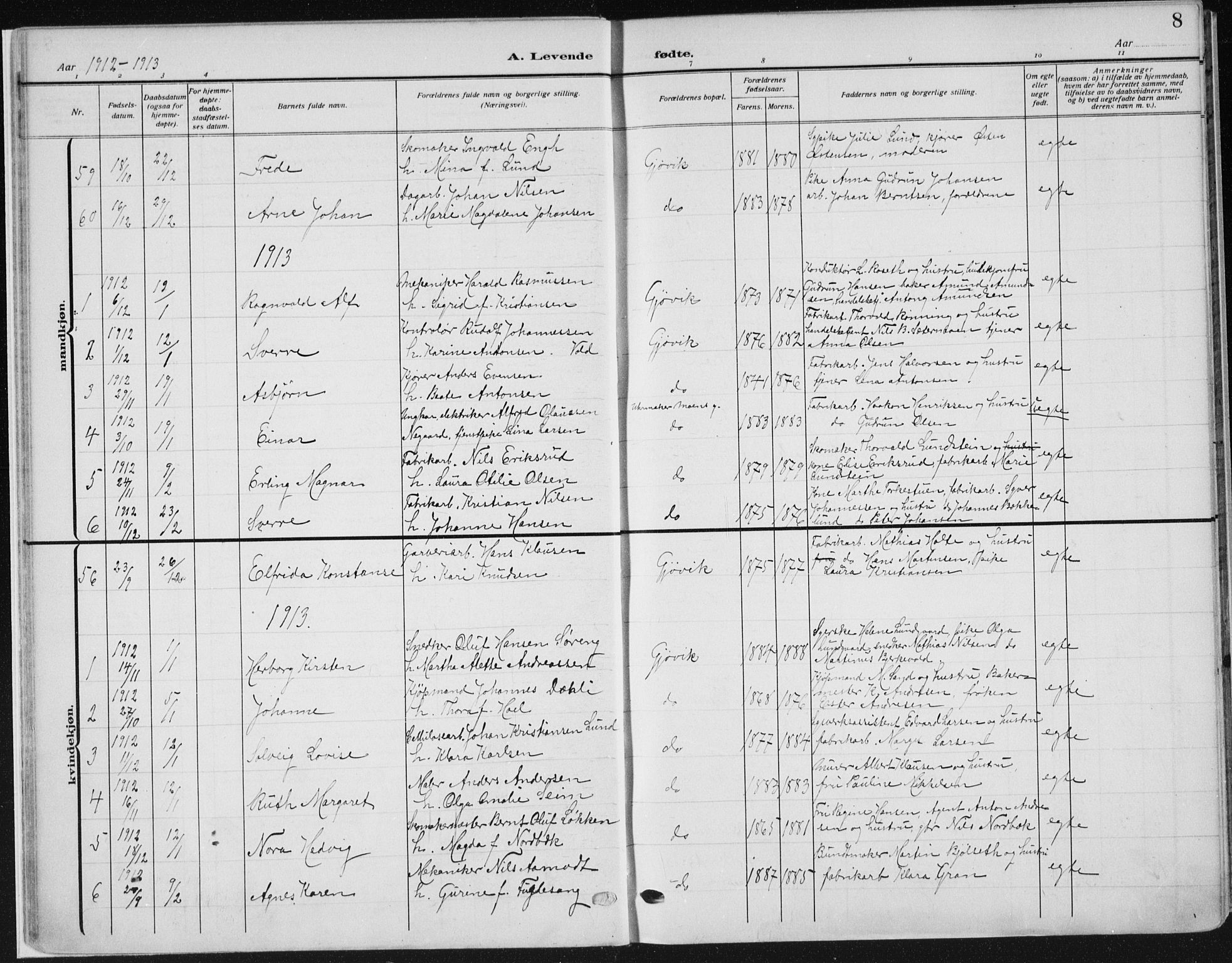 Vardal prestekontor, SAH/PREST-100/H/Ha/Haa/L0014: Parish register (official) no. 14, 1912-1922, p. 8
