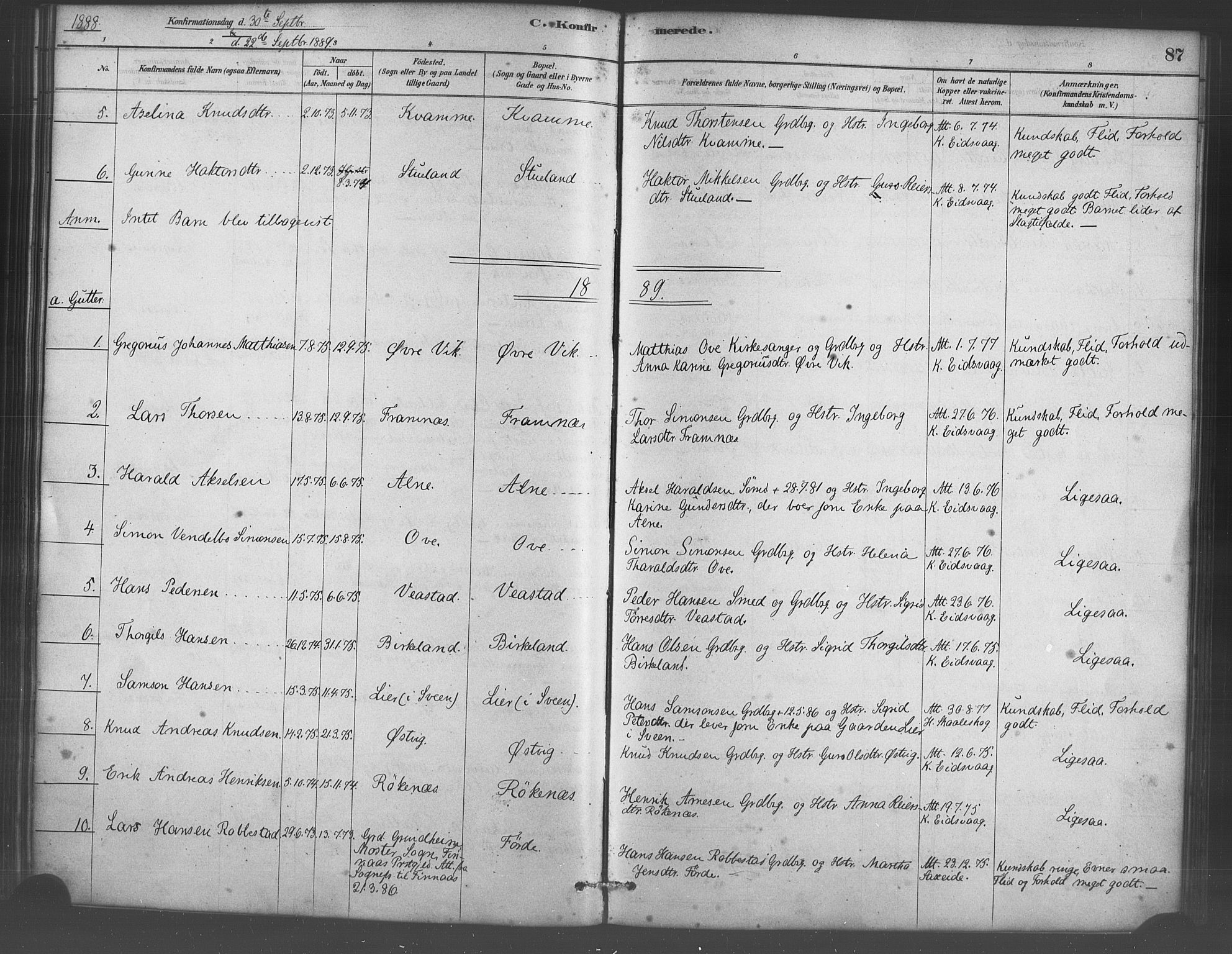 Sveio Sokneprestembete, AV/SAB-A-78501/H/Haa: Parish register (official) no. D 1, 1878-1894, p. 87