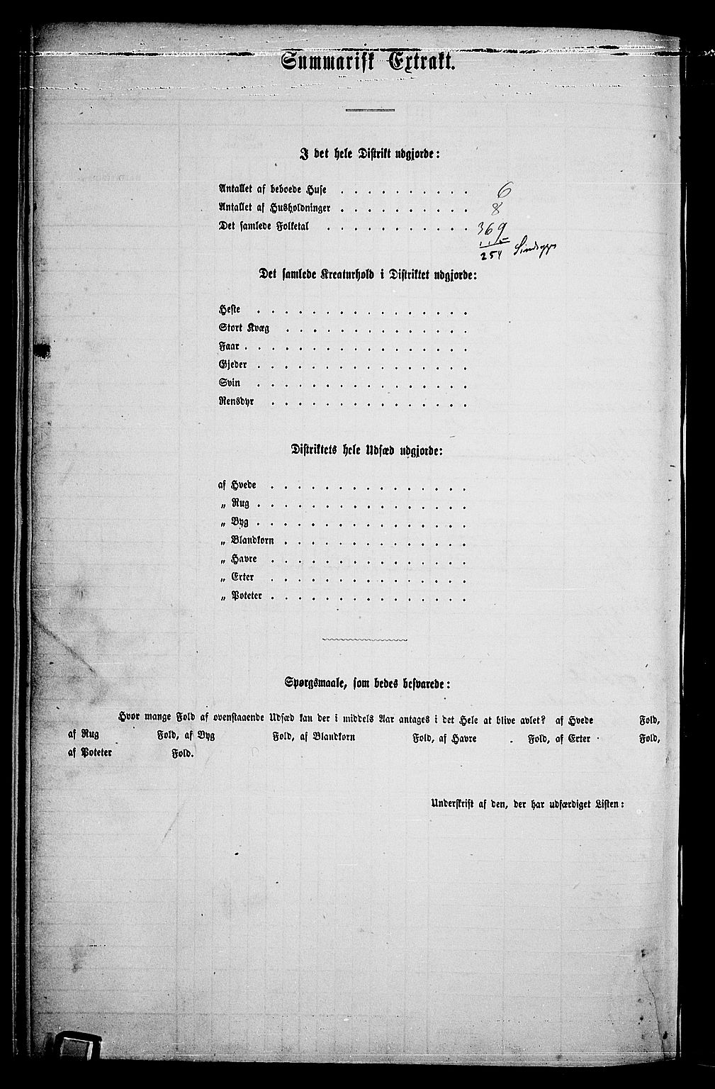 RA, 1865 census for Vestre Aker, 1865, p. 155