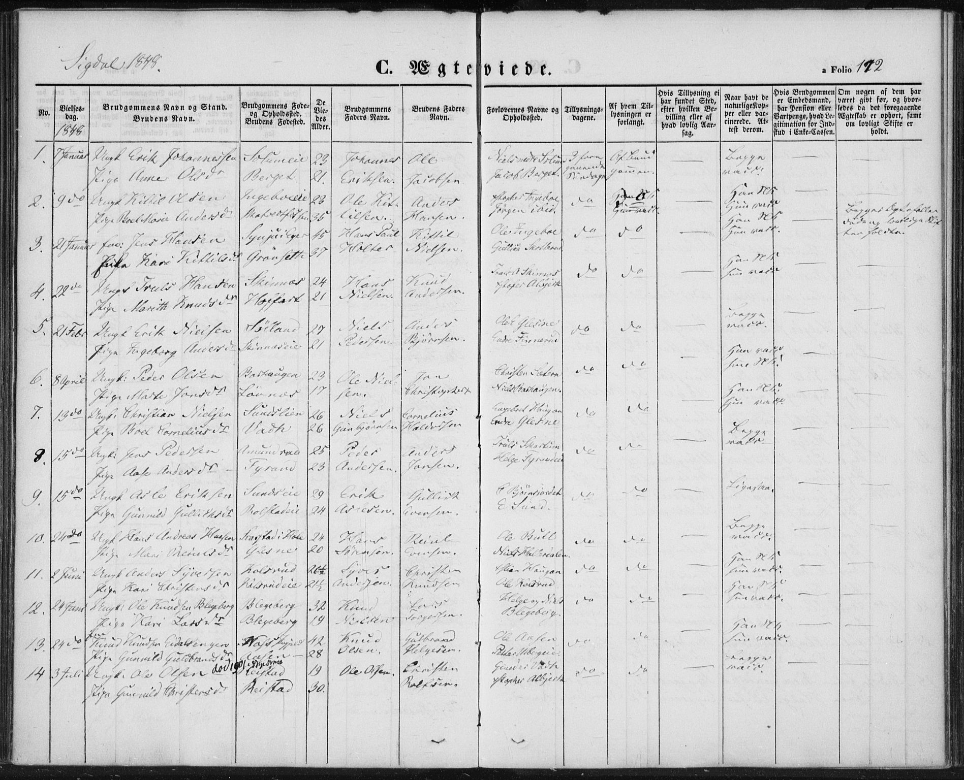 Sigdal kirkebøker, AV/SAKO-A-245/F/Fa/L0007: Parish register (official) no. I 7, 1844-1849, p. 172