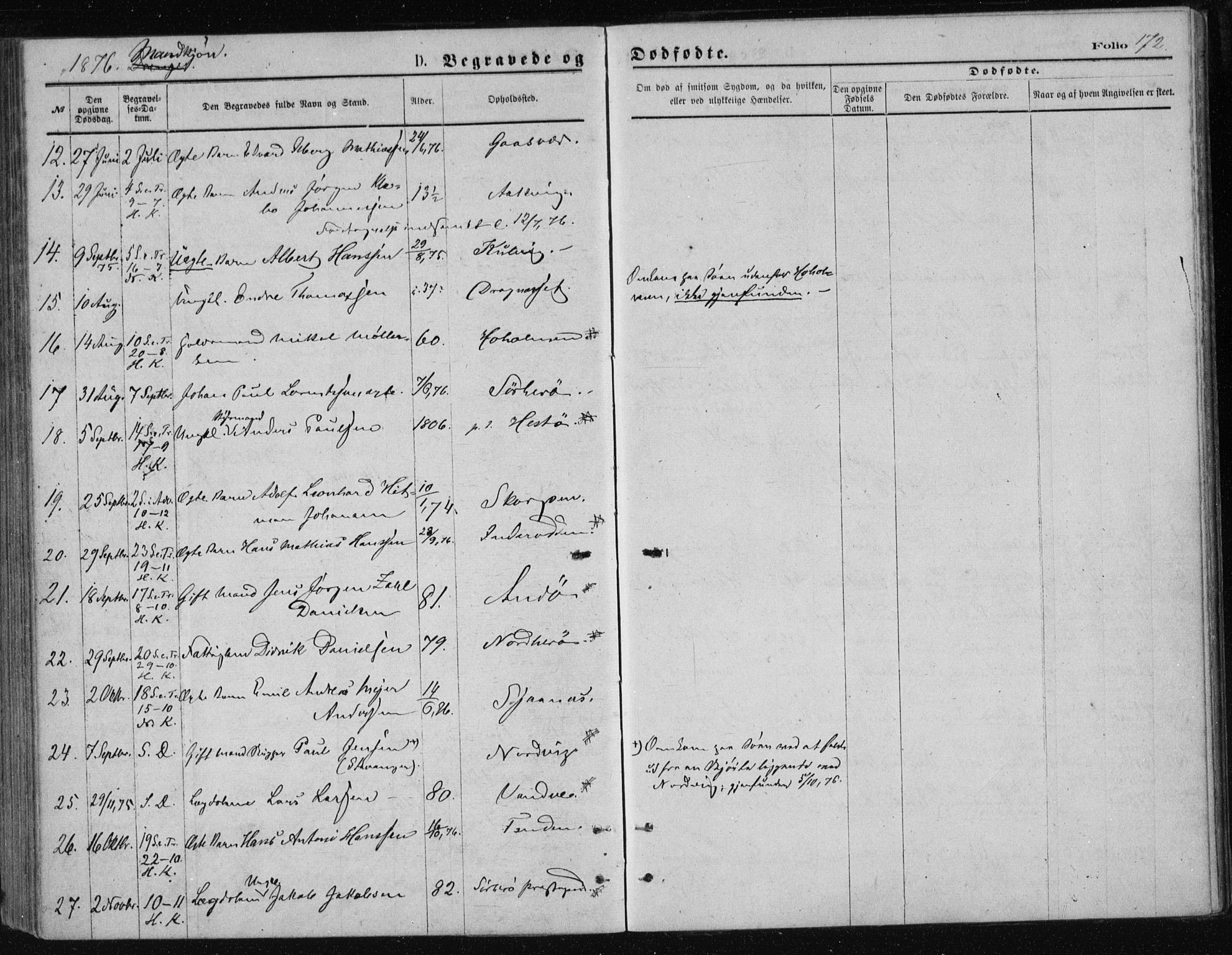 Ministerialprotokoller, klokkerbøker og fødselsregistre - Nordland, AV/SAT-A-1459/834/L0506: Parish register (official) no. 834A04, 1872-1878, p. 172